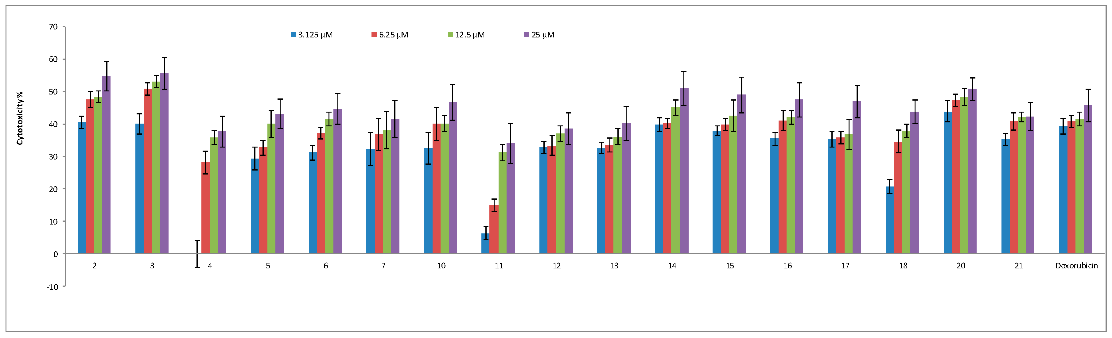 Molecules 24 03738 g003