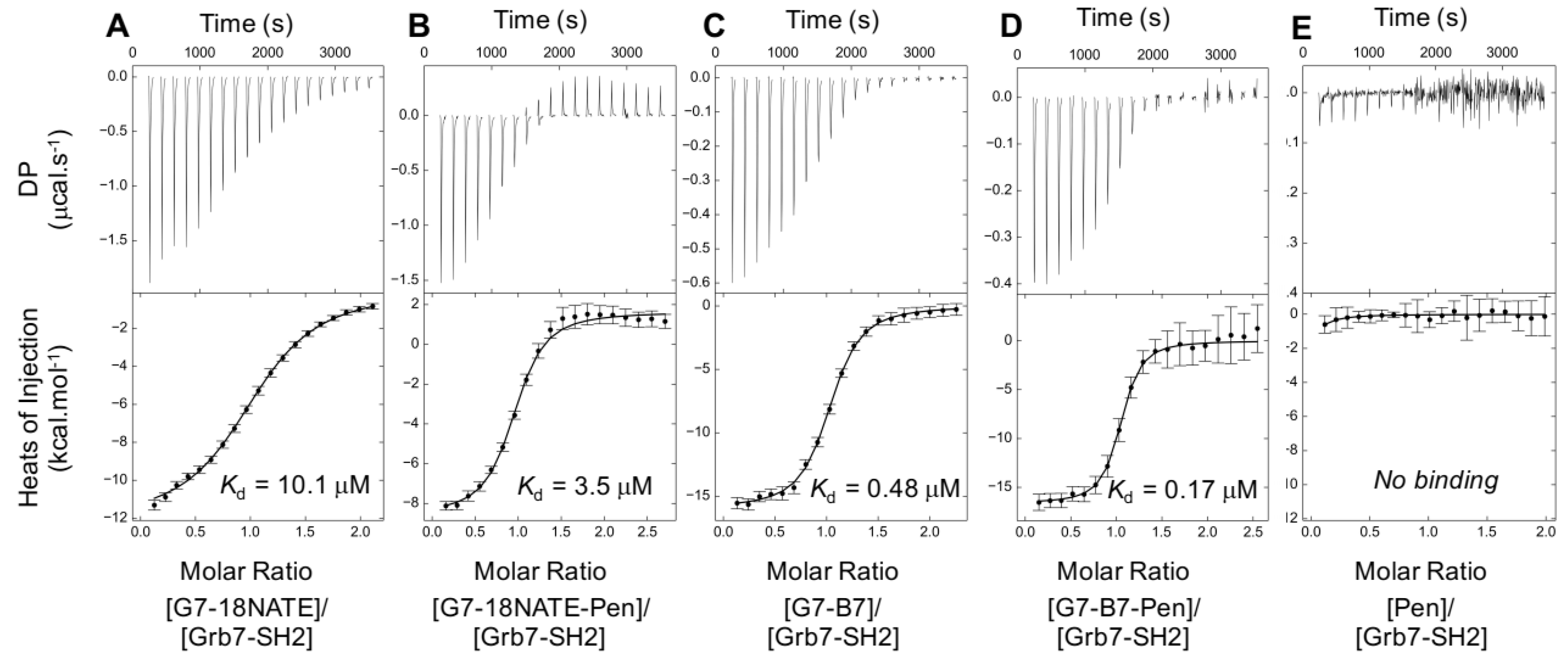 Molecules 24 03739 g007 Molecules 24 03739 g007