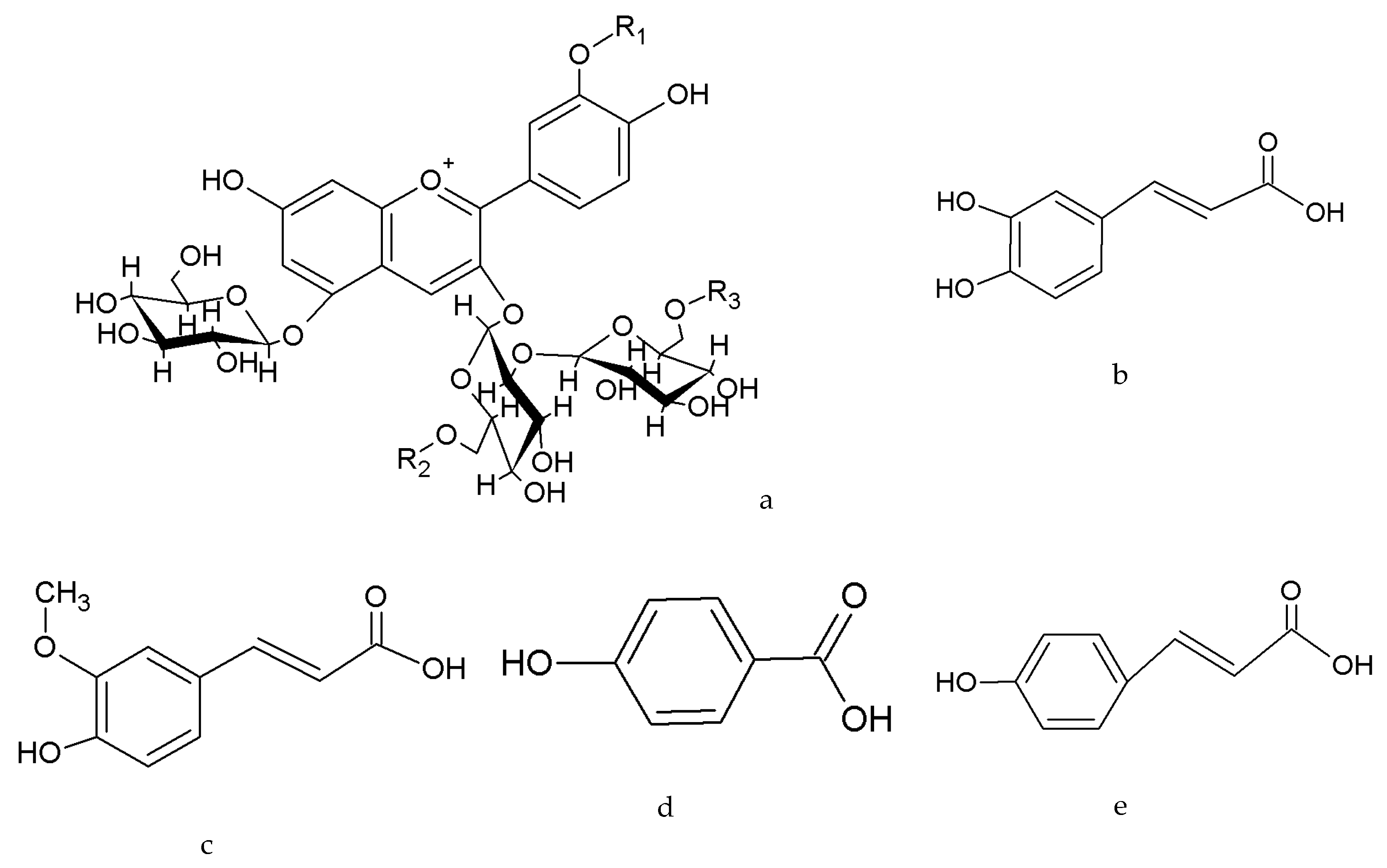 Molecules 24 03743 g002