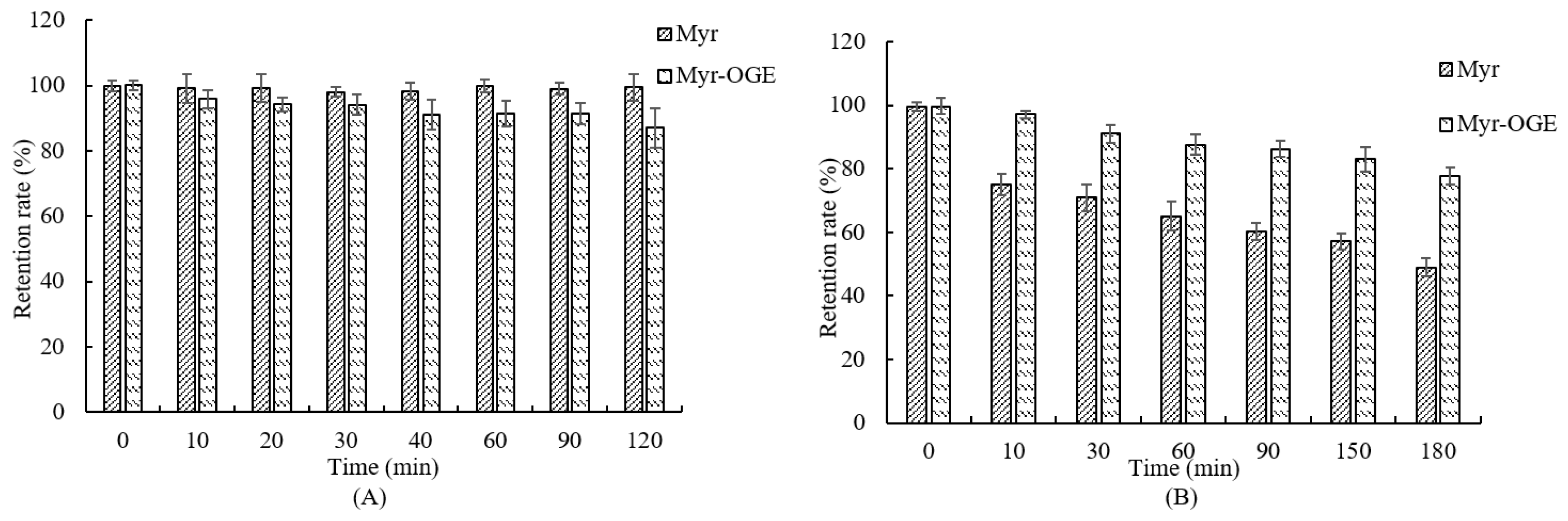 Molecules 24 03747 g008
