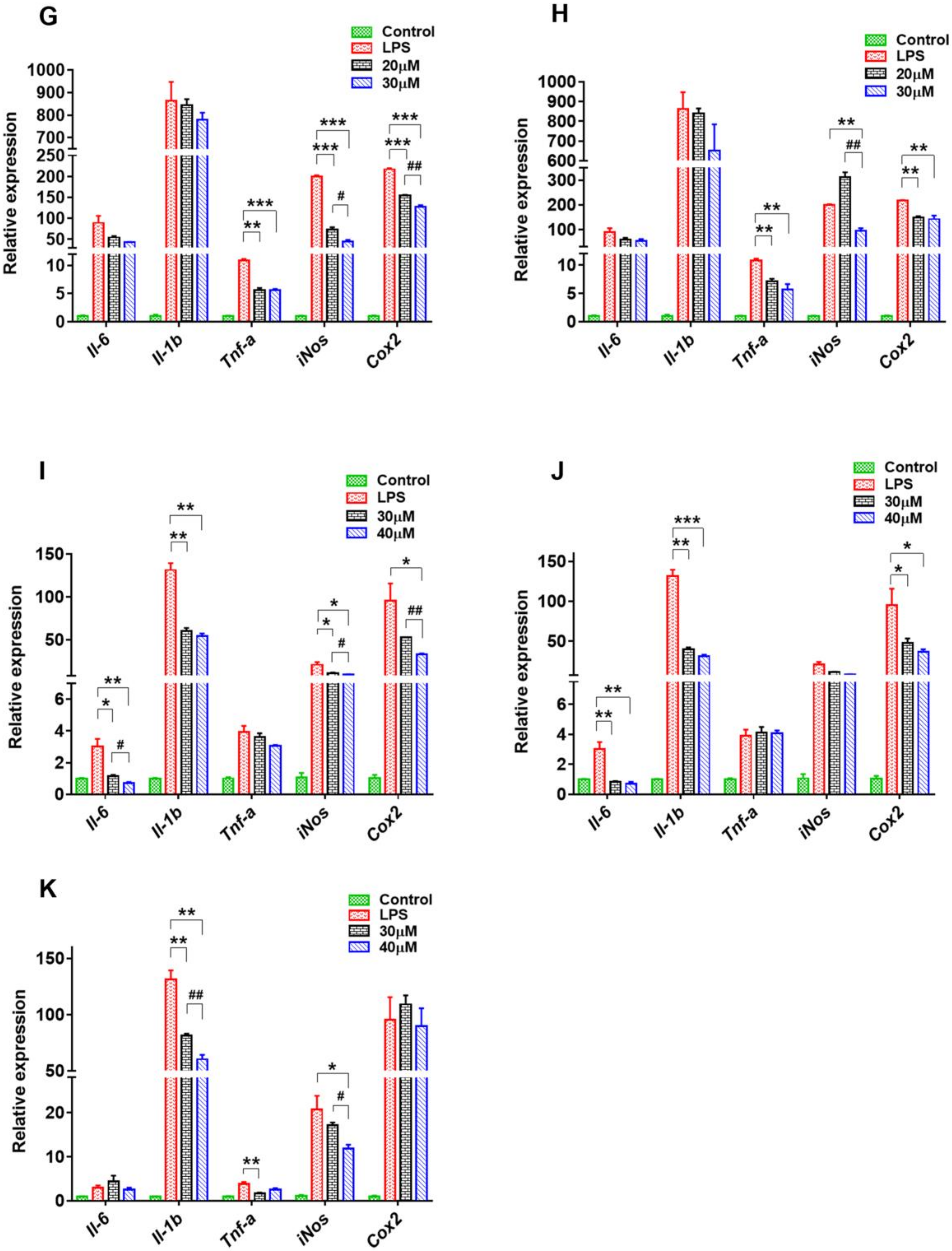Molecules 24 03750 g005 550
