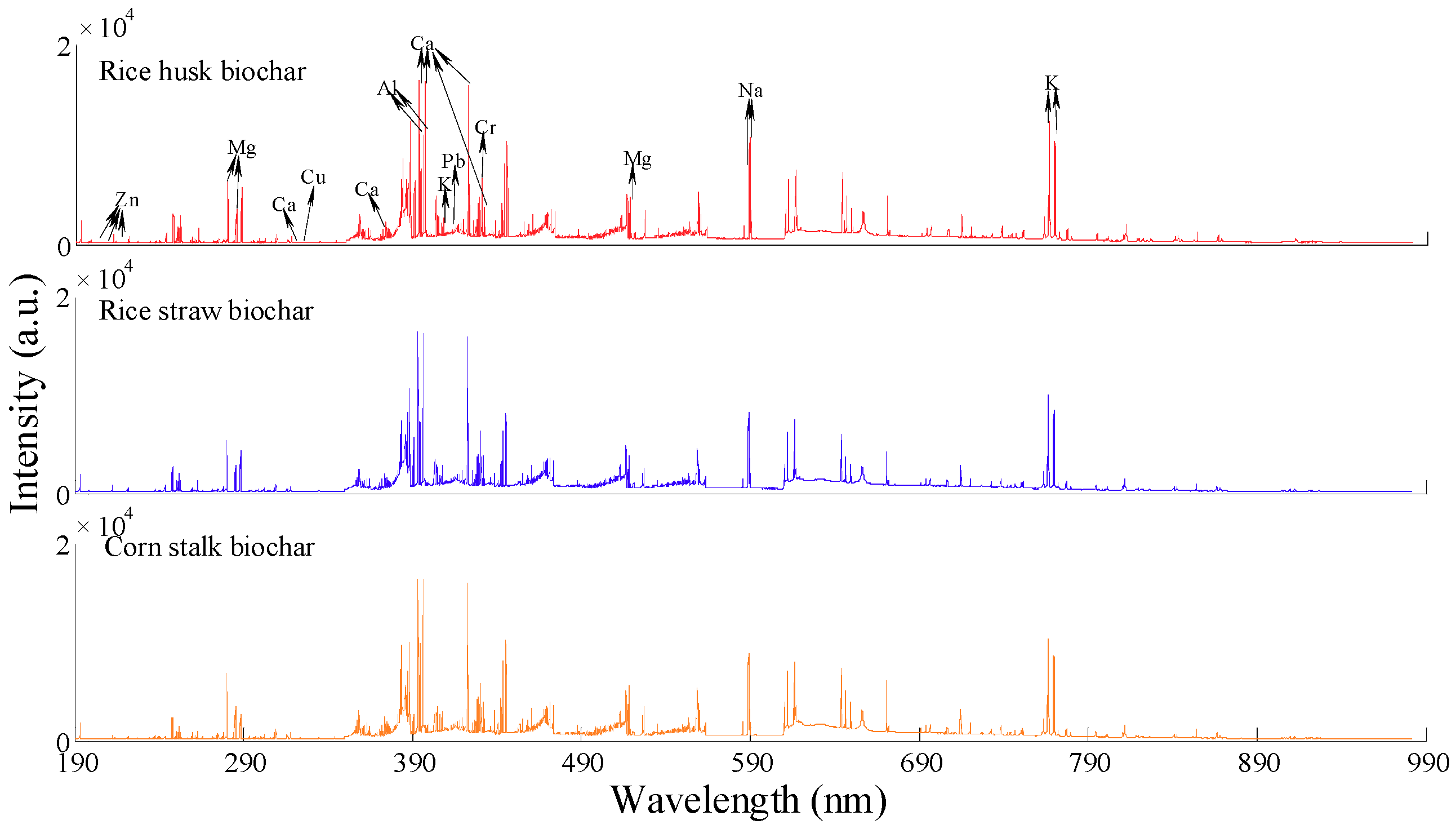 Molecules 24 03753 g001 Molecules 24 03753 g001