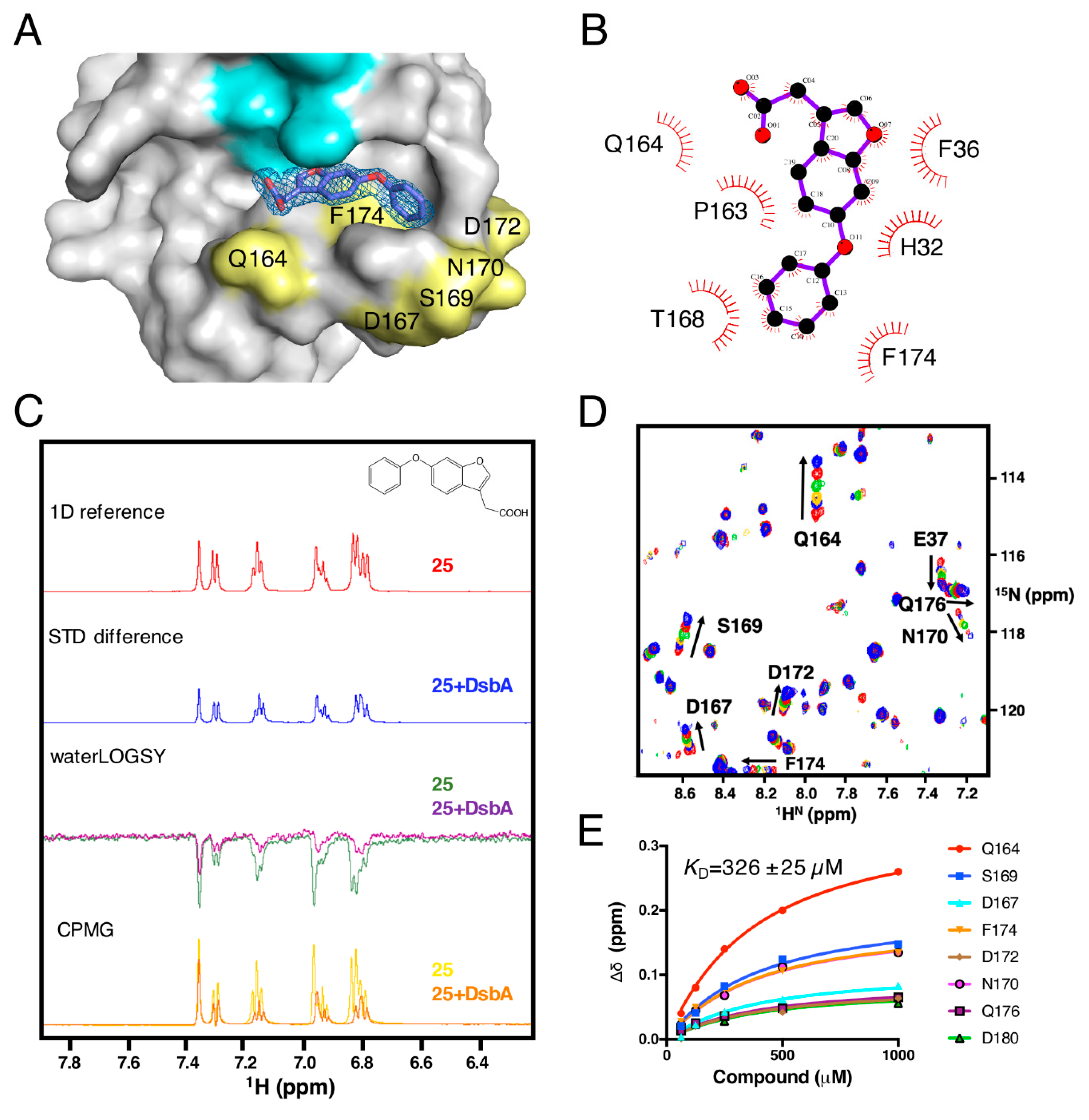 Molecules 24 03756 g002