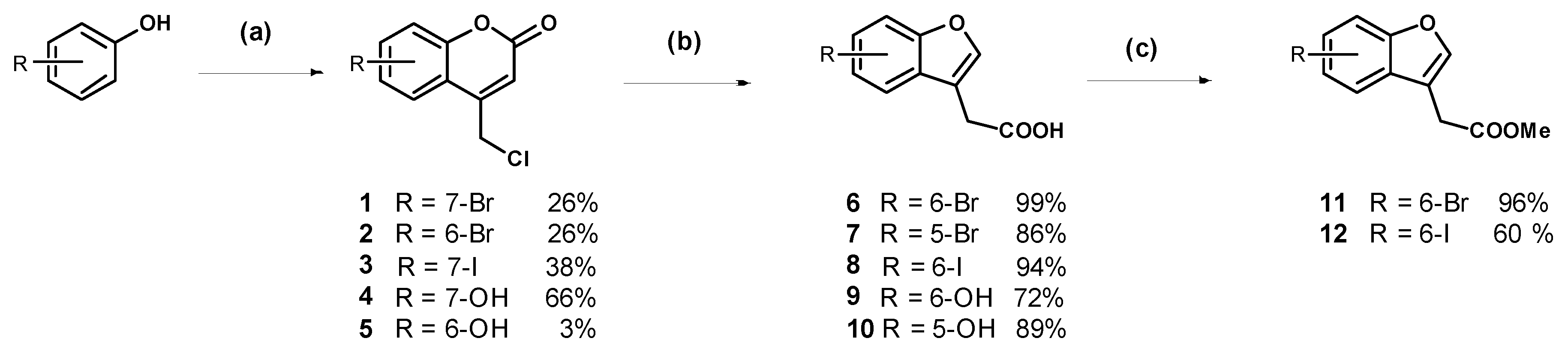 Molecules 24 03756 sch001