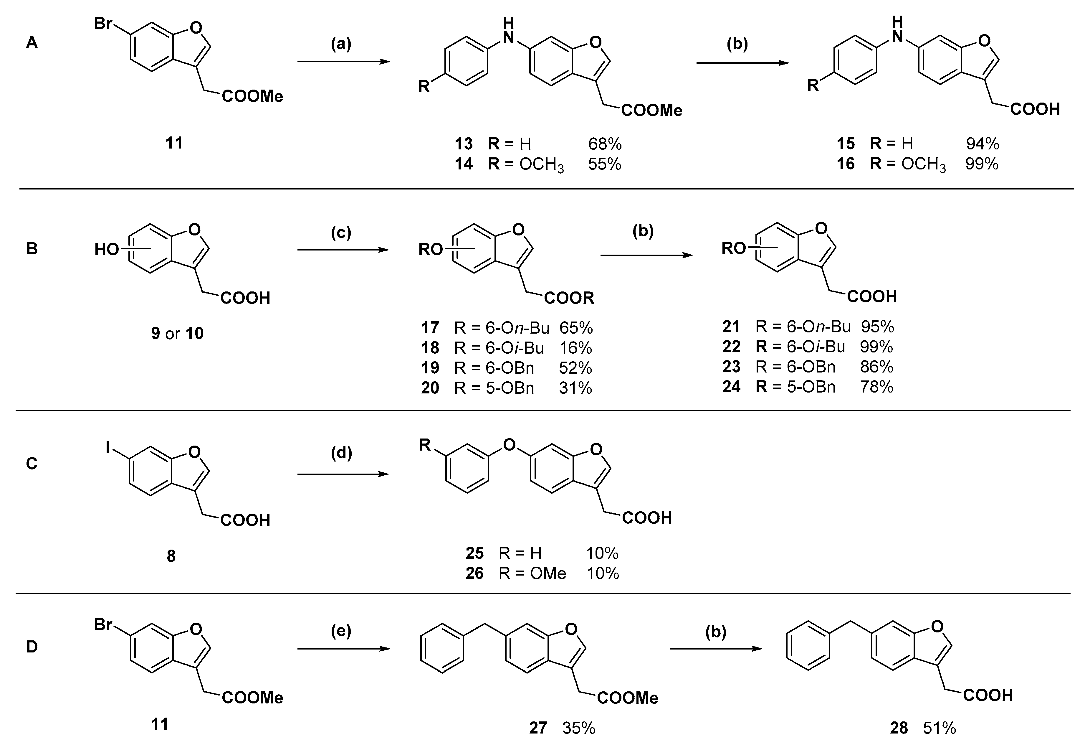 Molecules 24 03756 sch002