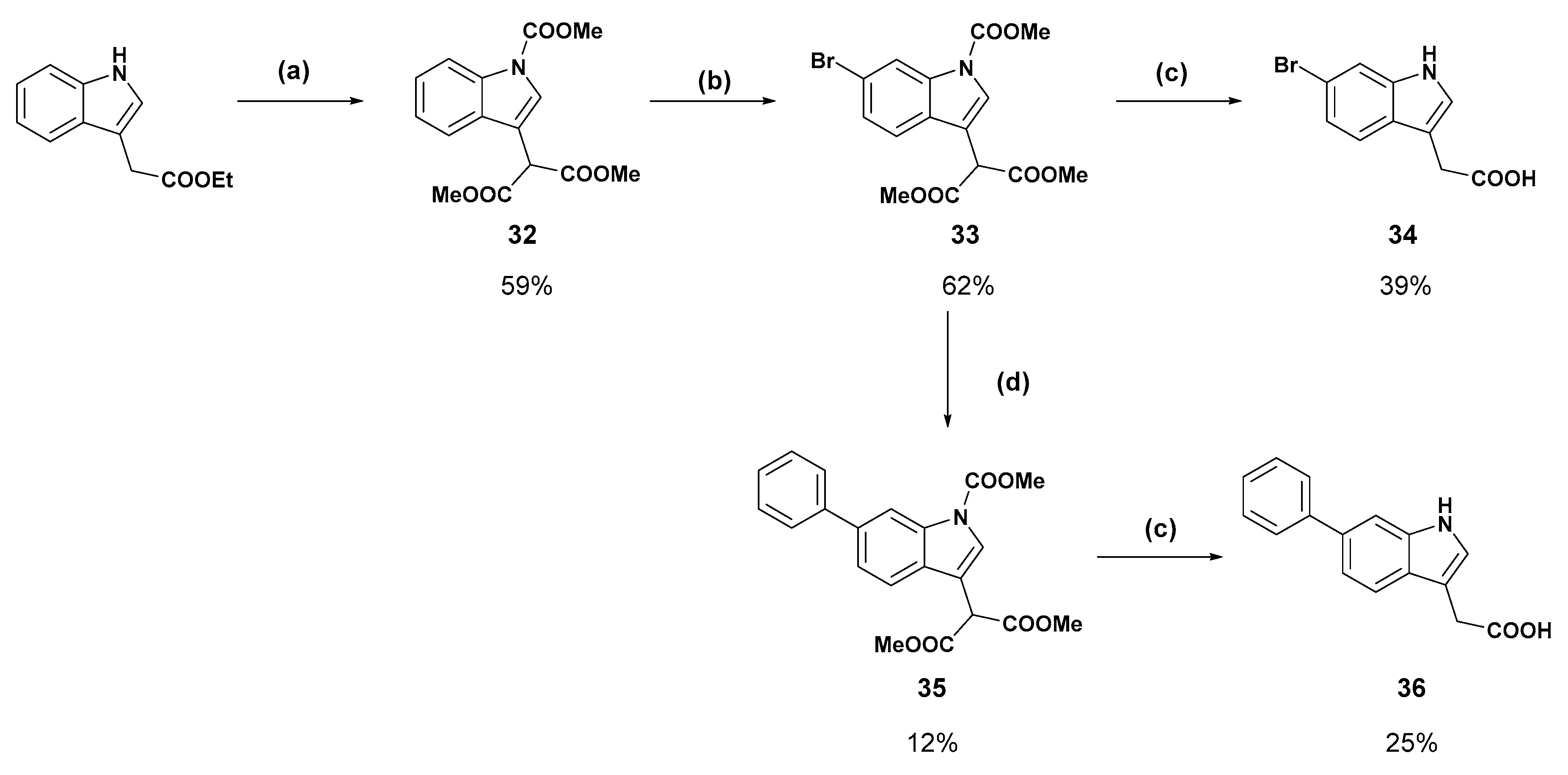 Molecules 24 03756 sch004
