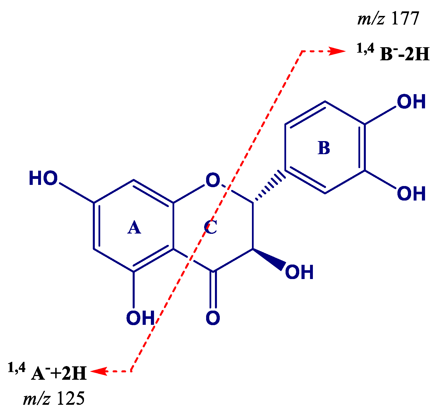 Molecules 24 03763 g005 Molecules 24 03763 g005