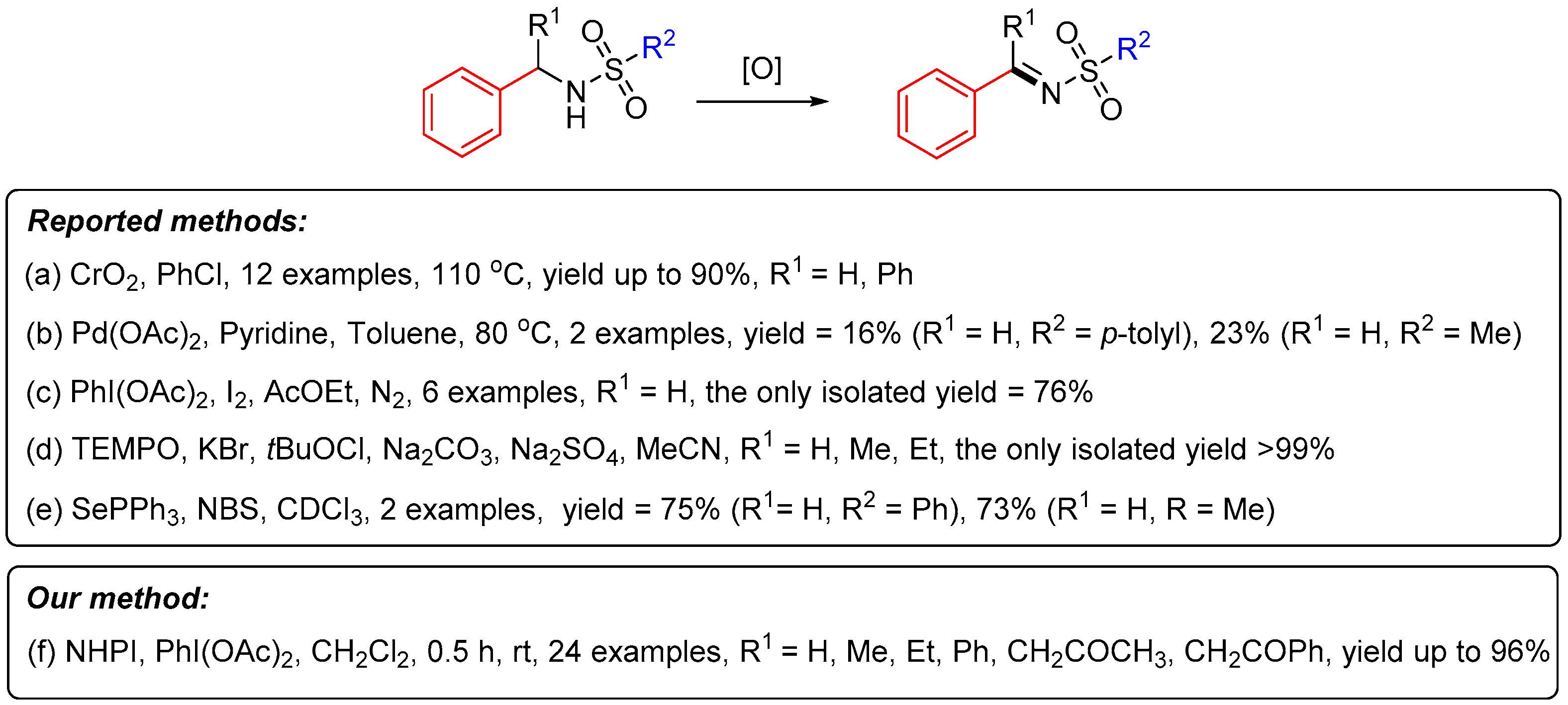 Molecules 24 03771 g002 Molecules 24 03771 g002