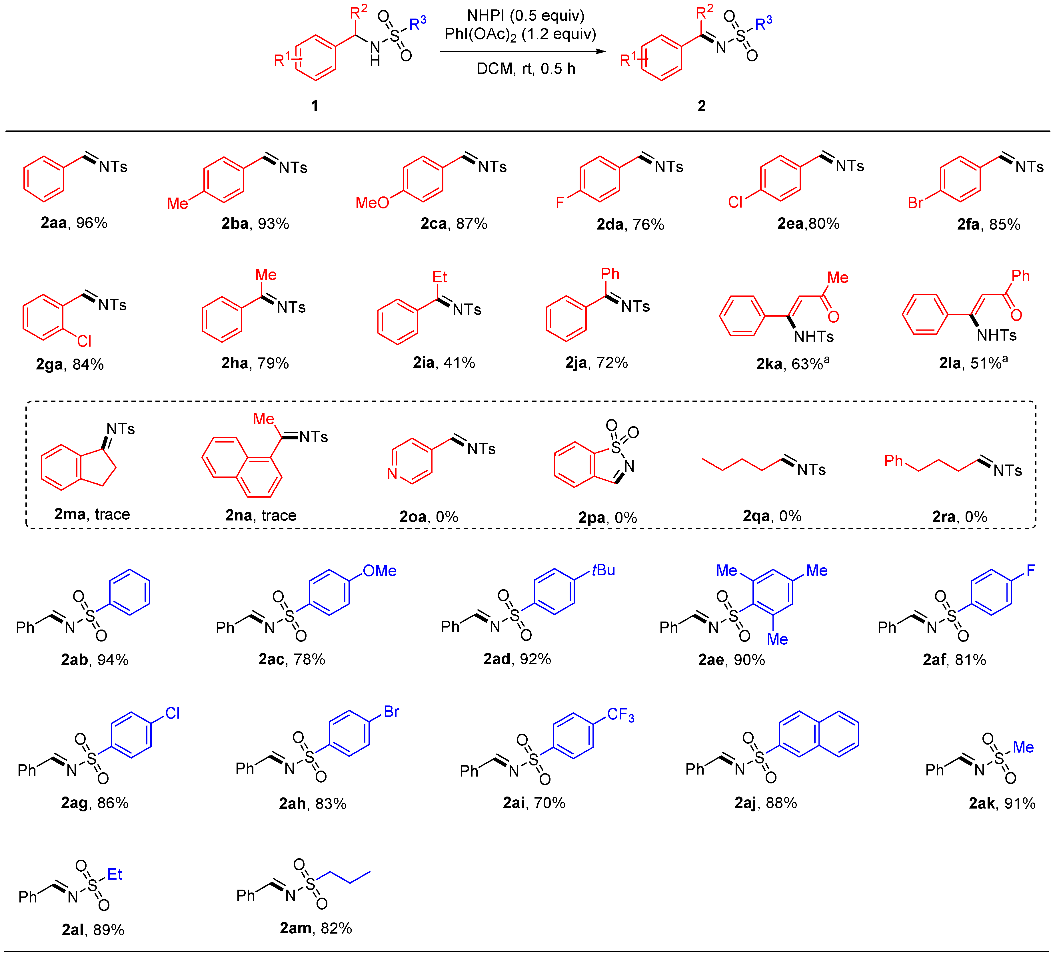 Molecules 24 03771 g003 Molecules 24 03771 g003