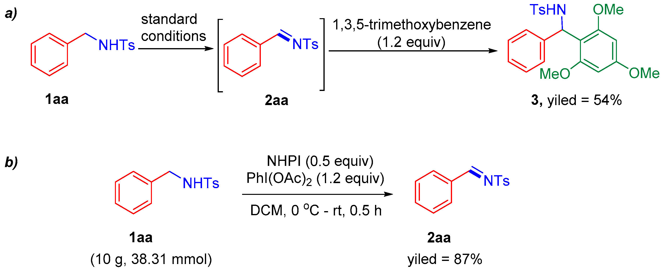 Molecules 24 03771 g004 Molecules 24 03771 g004