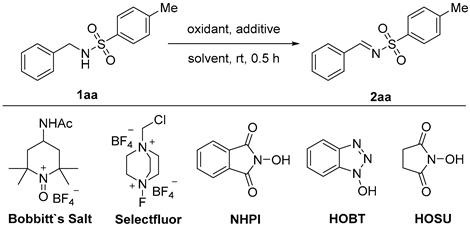 Molecules 24 03771 i001 Molecules 24 03771 i001