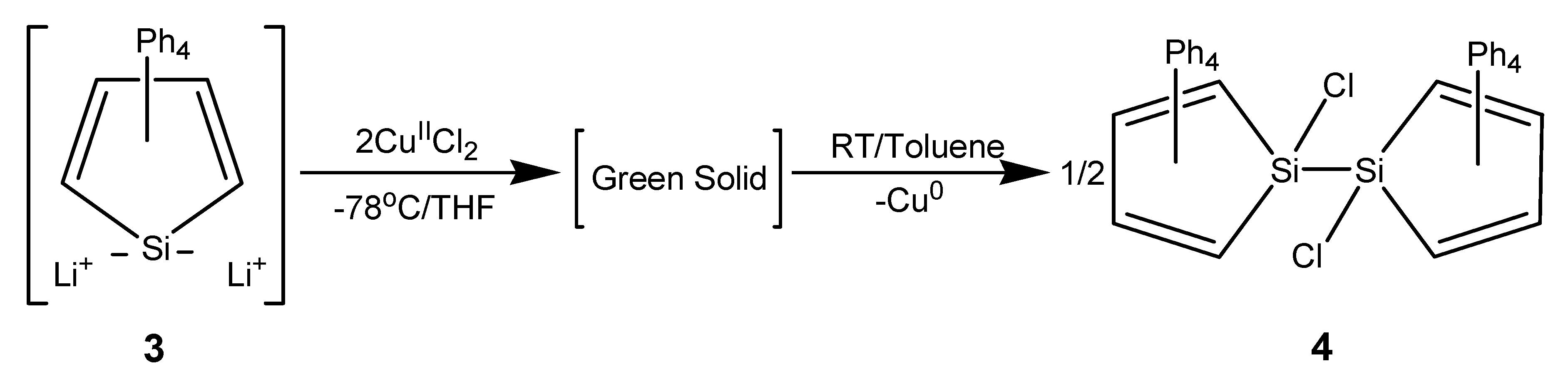 Molecules 24 03772 sch002