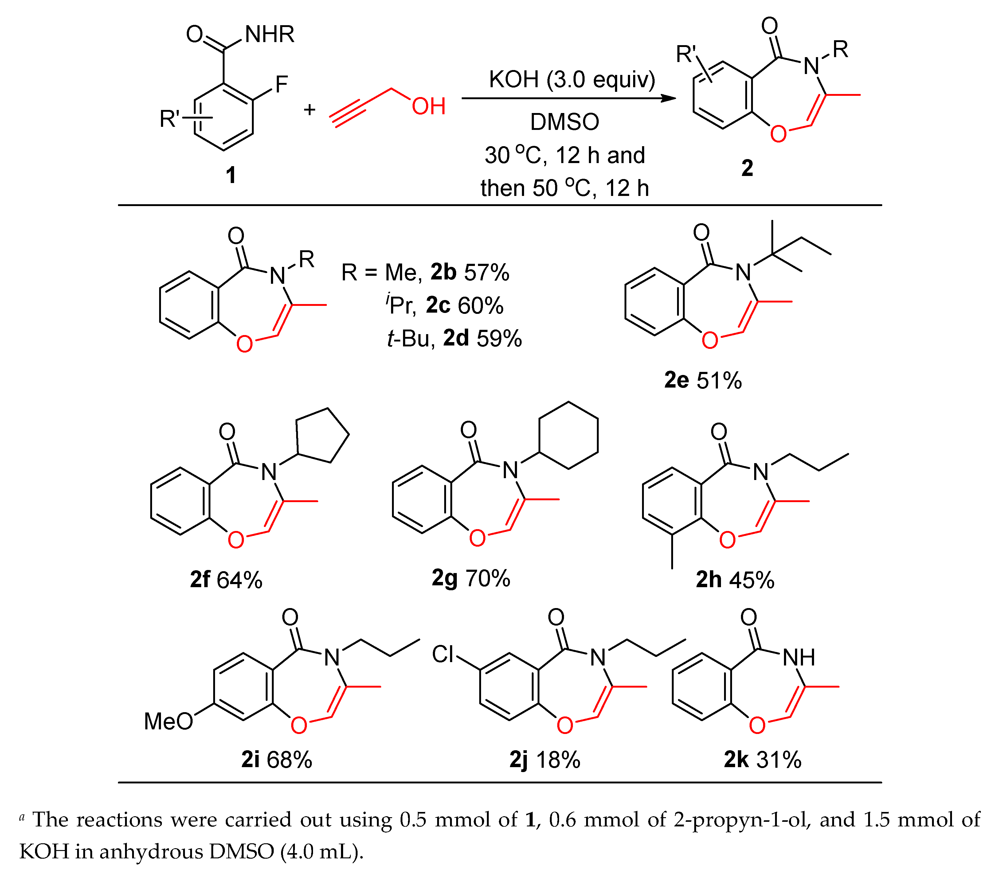 Molecules 24 03773 sch002
