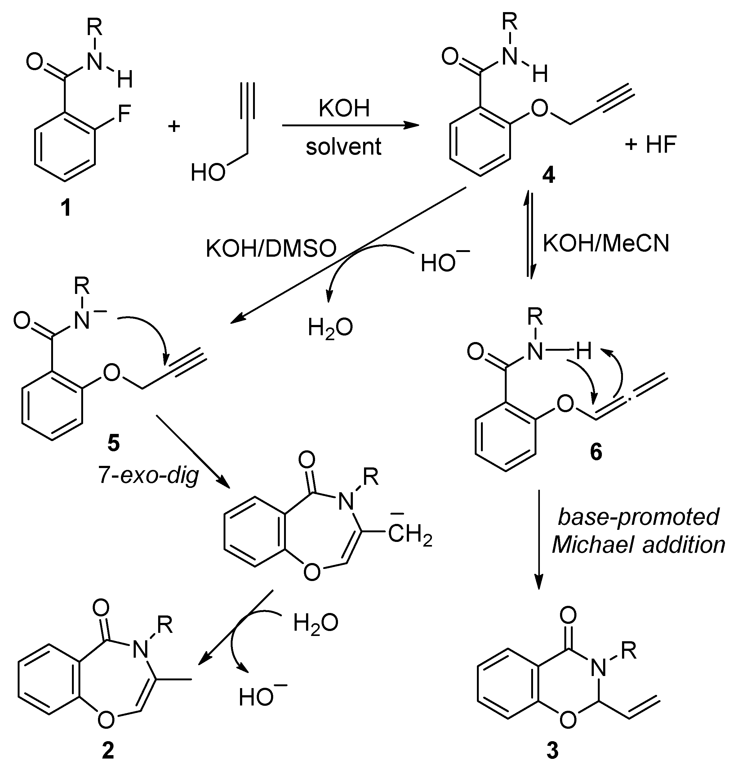 Molecules 24 03773 sch005