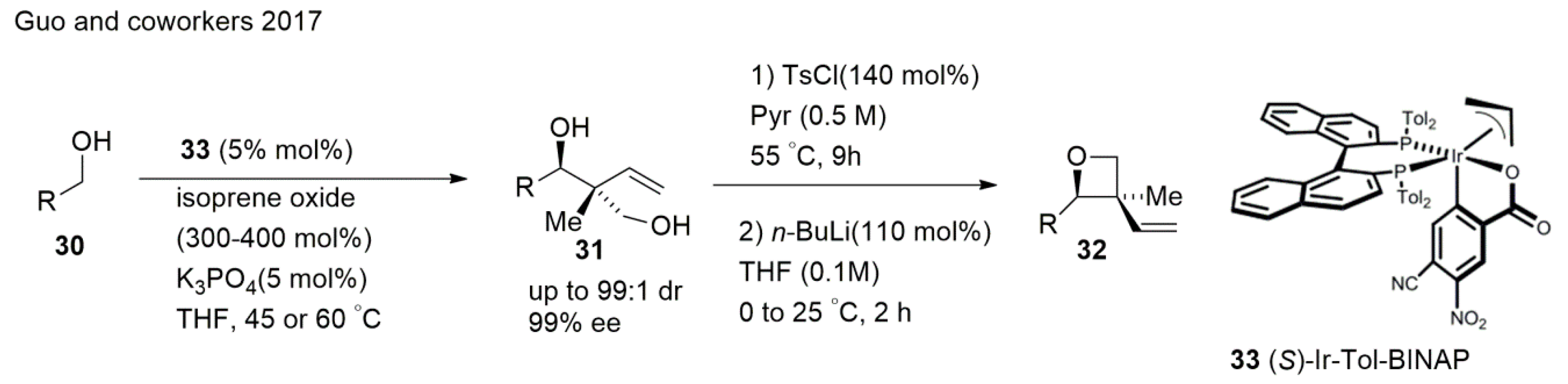 Molecules 24 03778 sch008 Molecules 24 03778 sch008