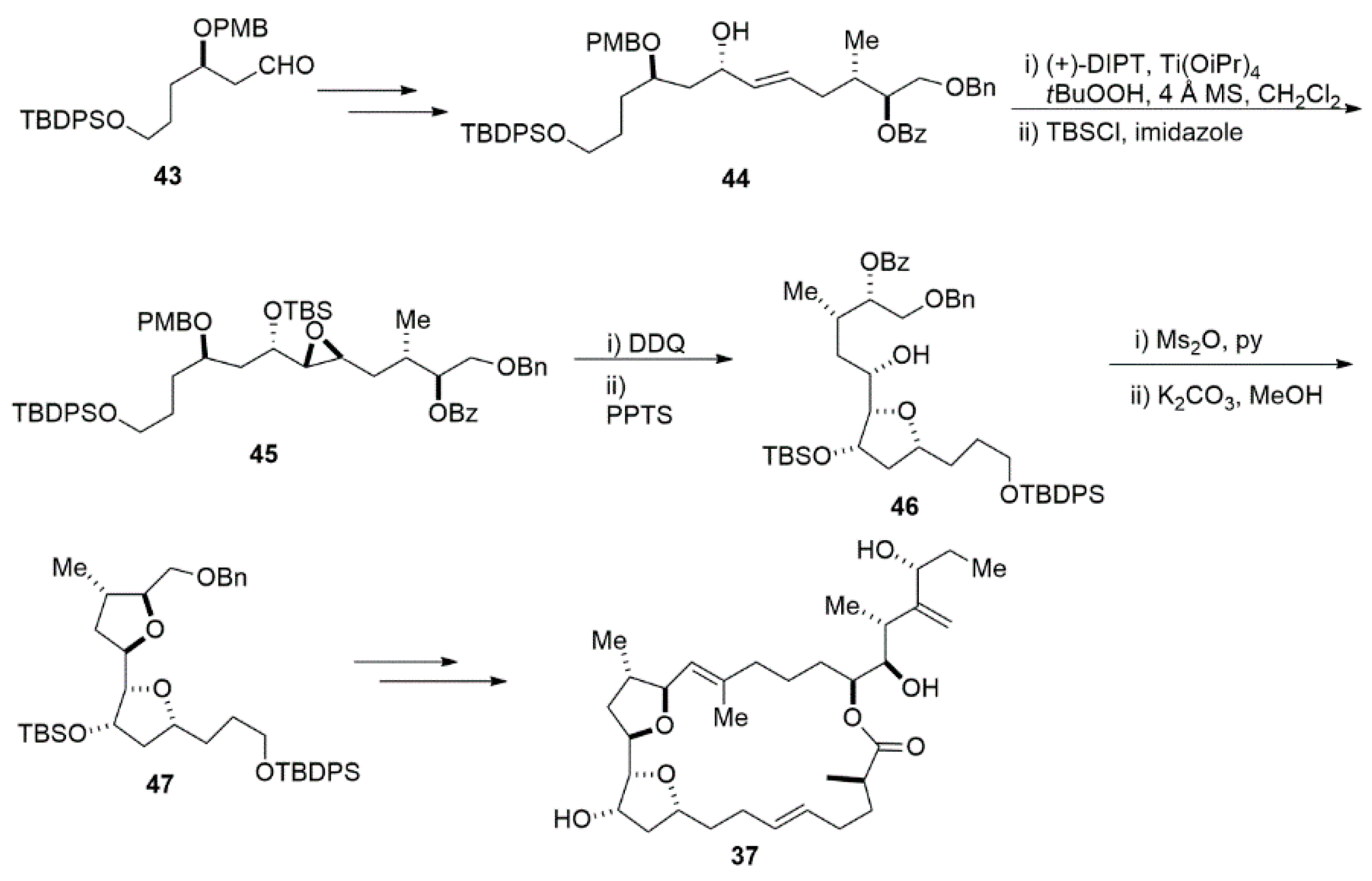 Molecules Free Full Text An Overview Of Saturated Cyclic Ethers Biological Profiles And Synthetic Strategies Html