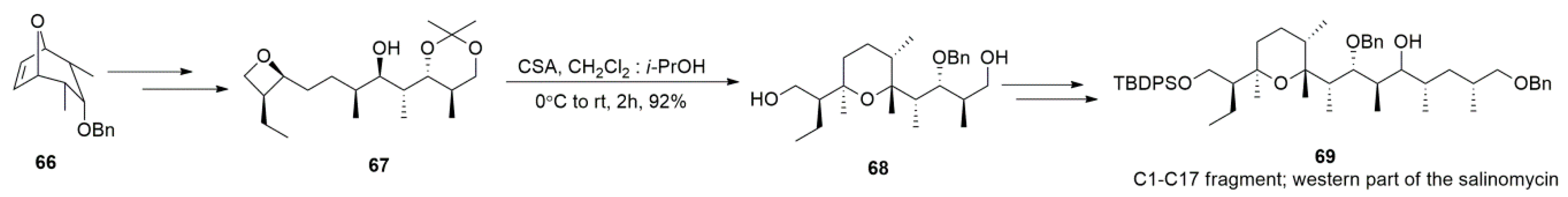 Molecules 24 03778 sch015 Molecules 24 03778 sch015