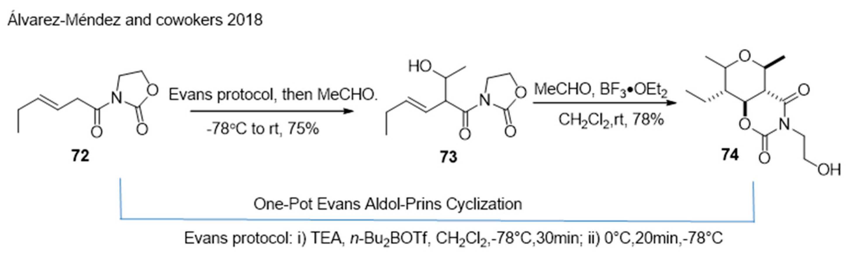 Molecules 24 03778 sch017 Molecules 24 03778 sch017
