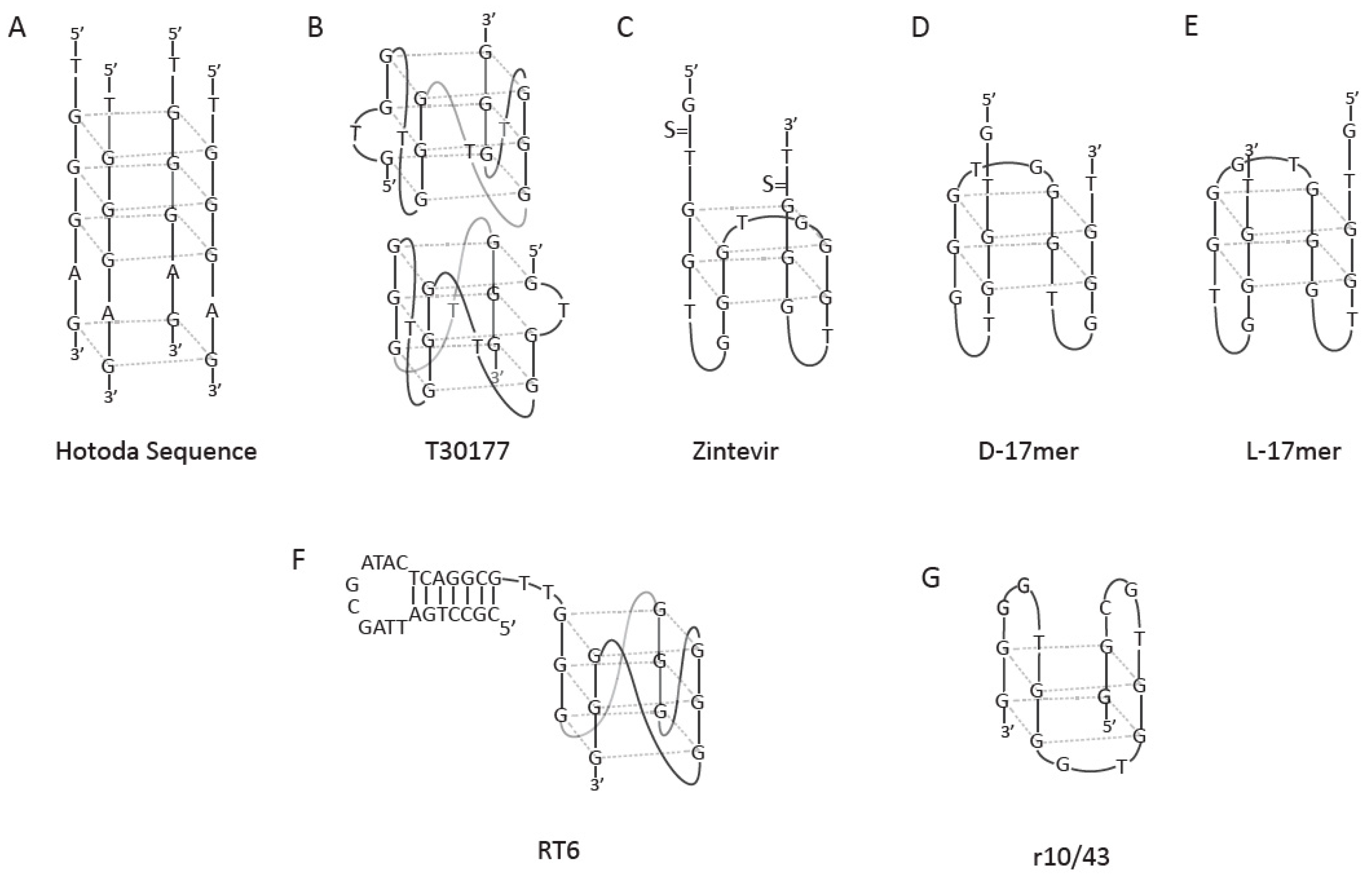 Molecules 24 03781 g003