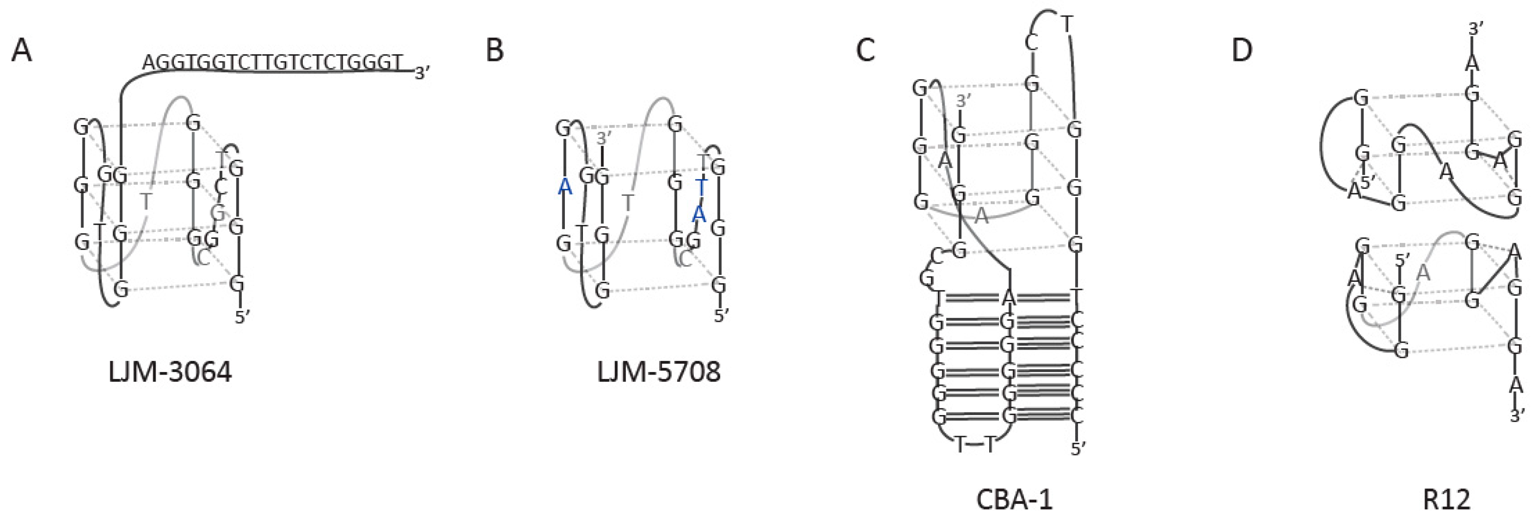 Molecules Free Full Text G Quadruplex Forming Aptamers Characteristics Applications And Perspectives Html