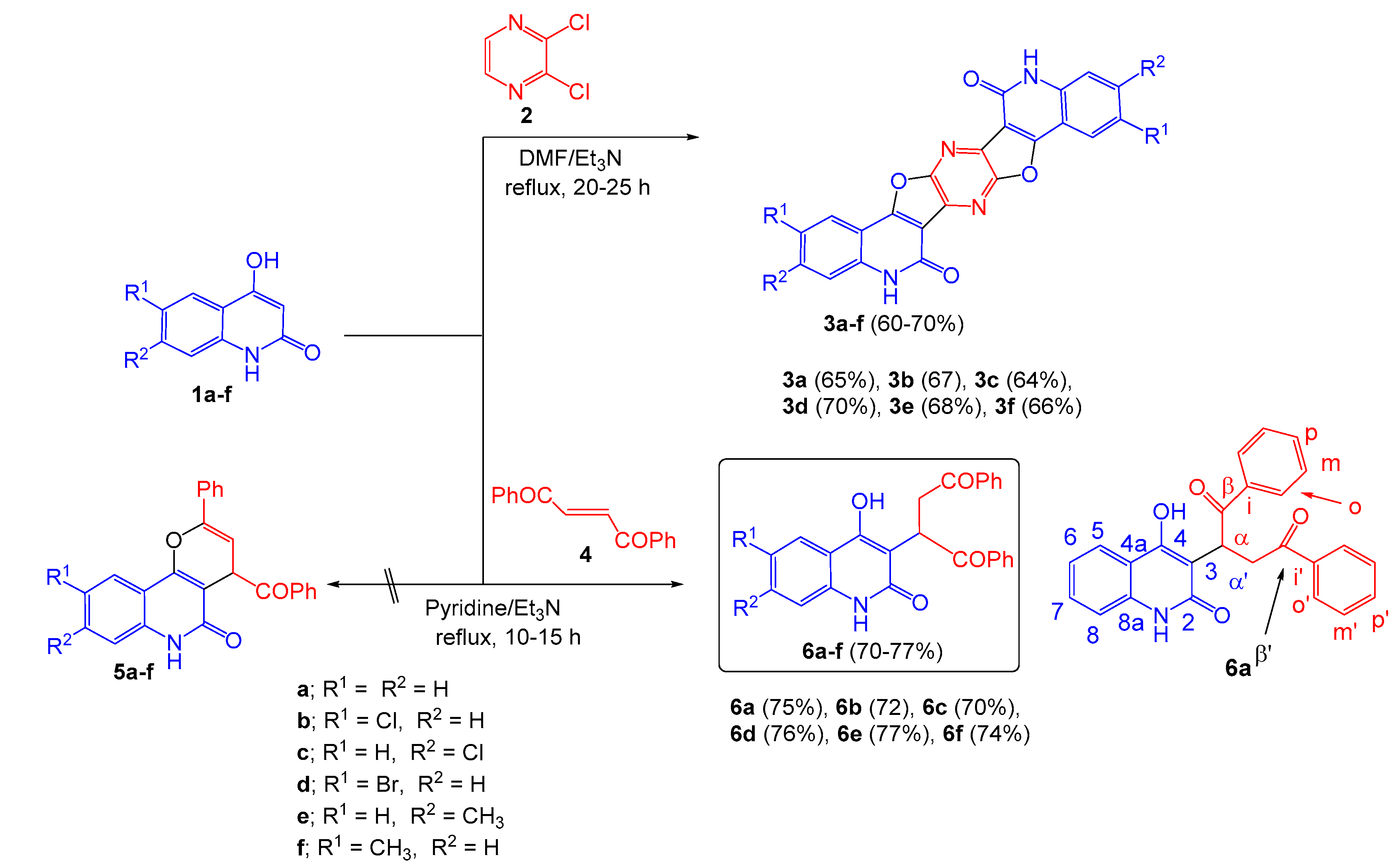 Molecules 24 03782 sch001
