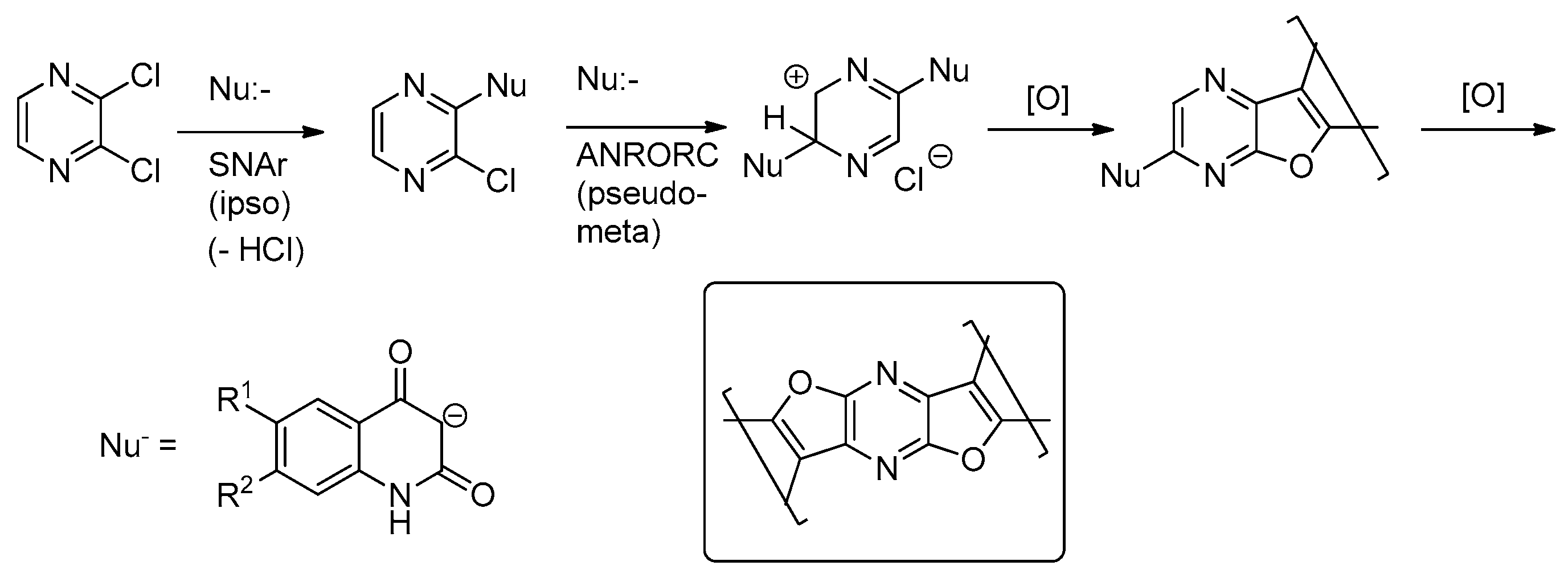 Molecules 24 03782 sch003