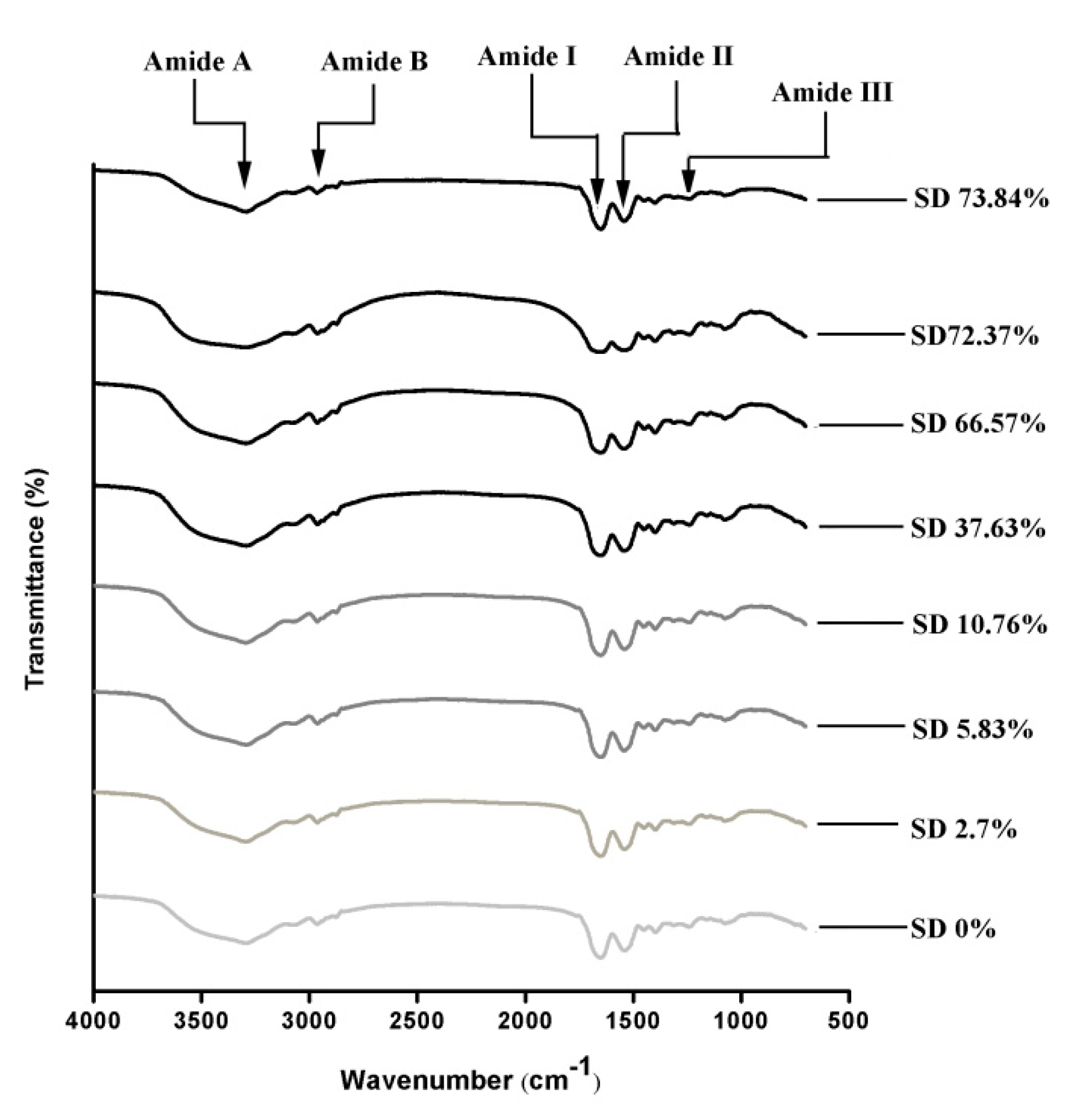 Molecules 24 03783 g004 Molecules 24 03783 g004
