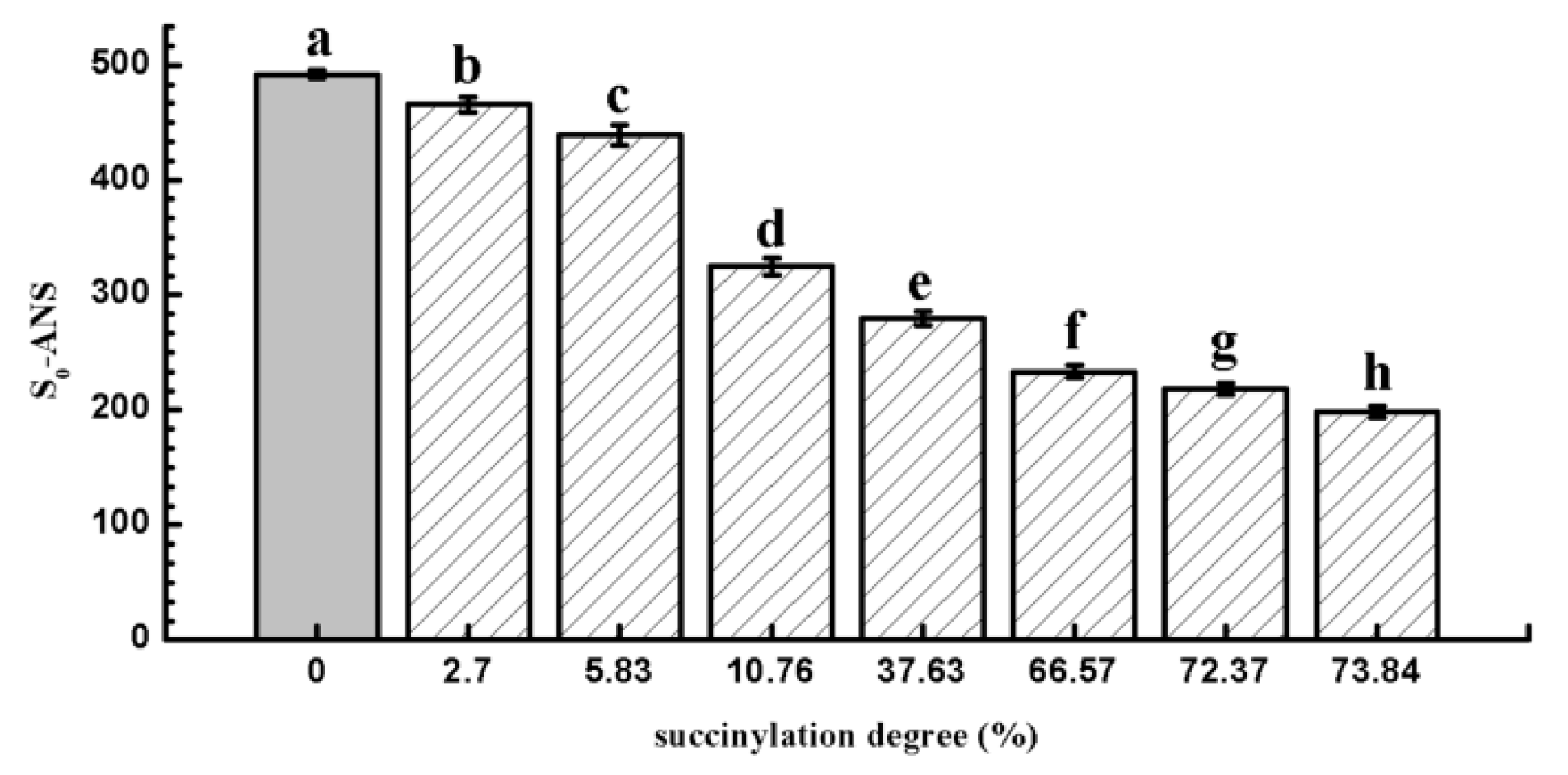 Molecules 24 03783 g005 Molecules 24 03783 g005