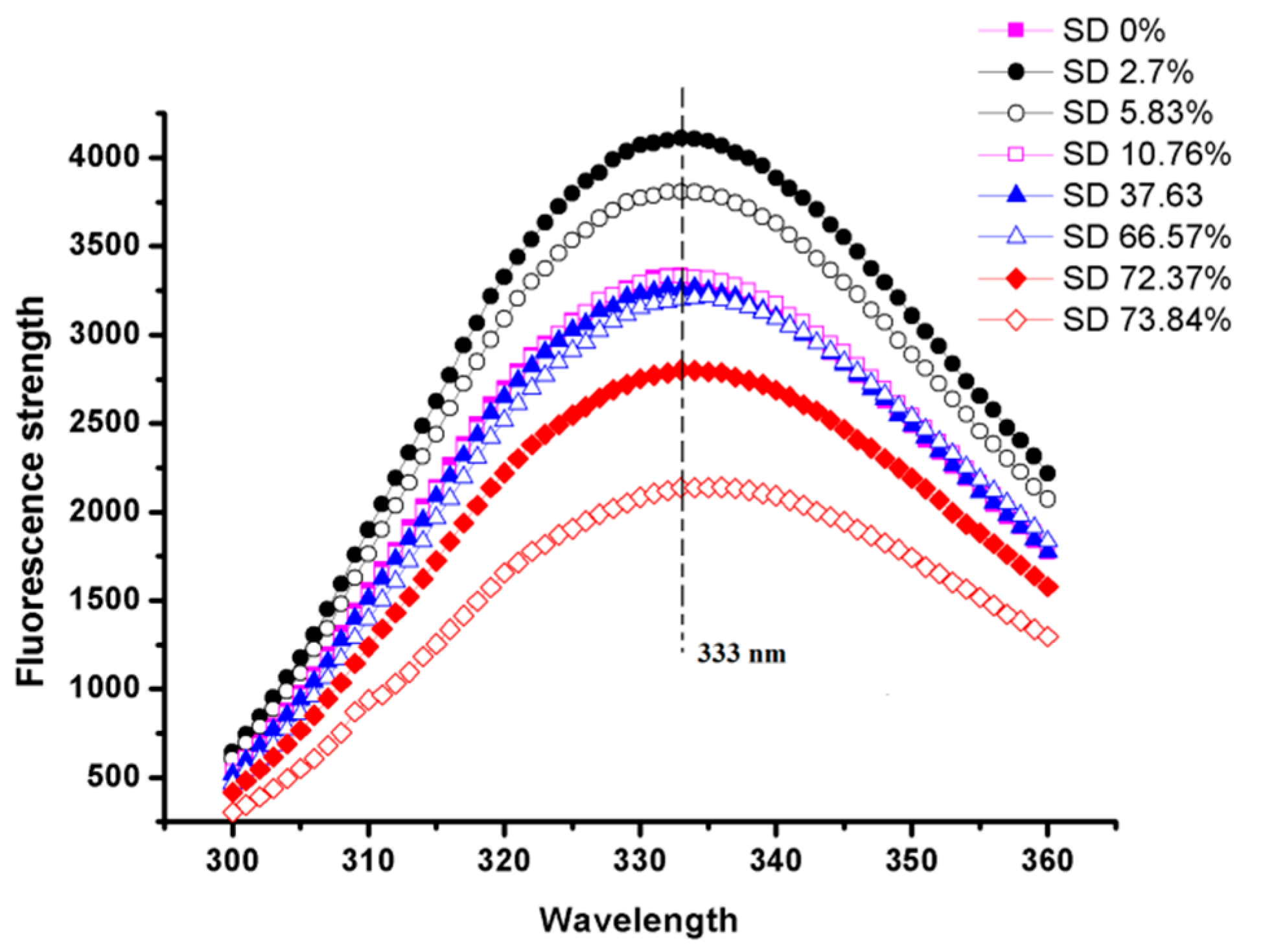 Molecules 24 03783 g006 Molecules 24 03783 g006