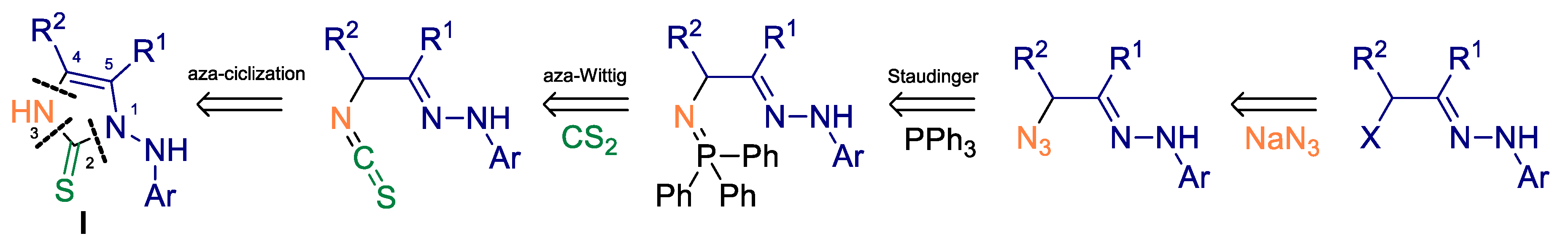 Molecules 24 03785 sch003 Molecules 24 03785 sch003