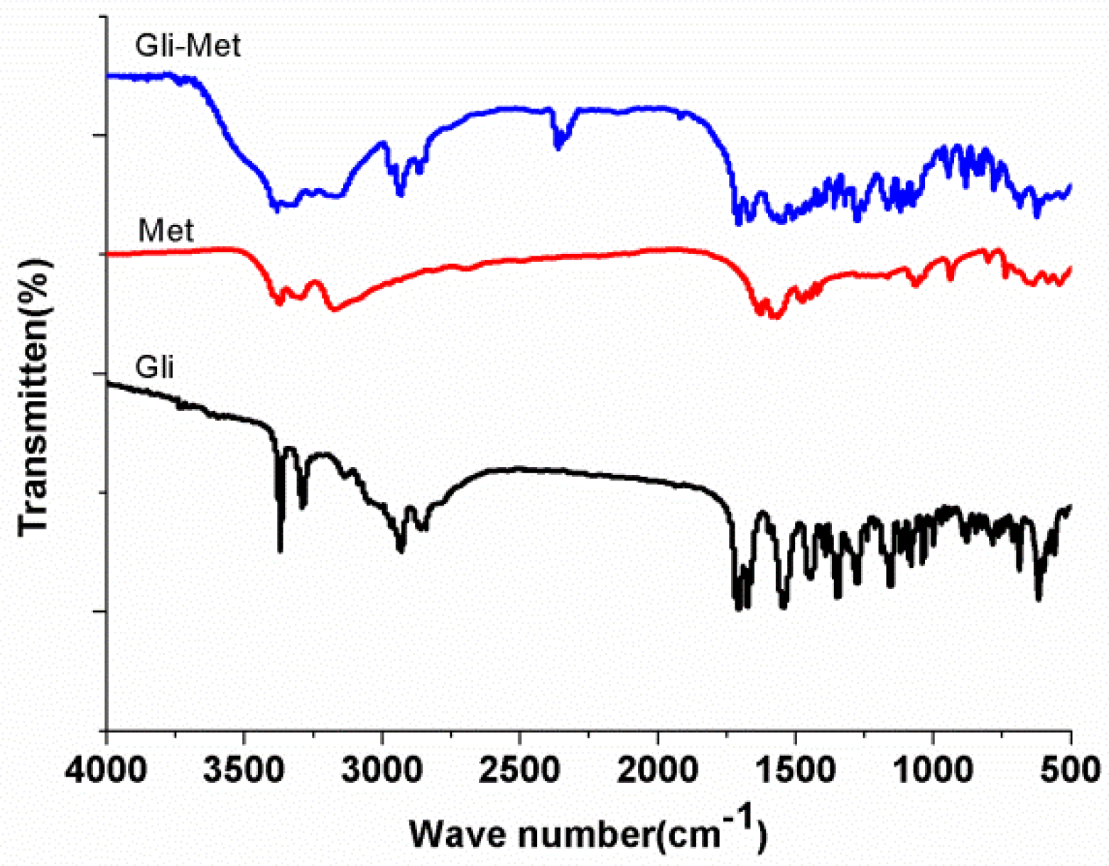 Molecules 24 03786 g007 Molecules 24 03786 g007