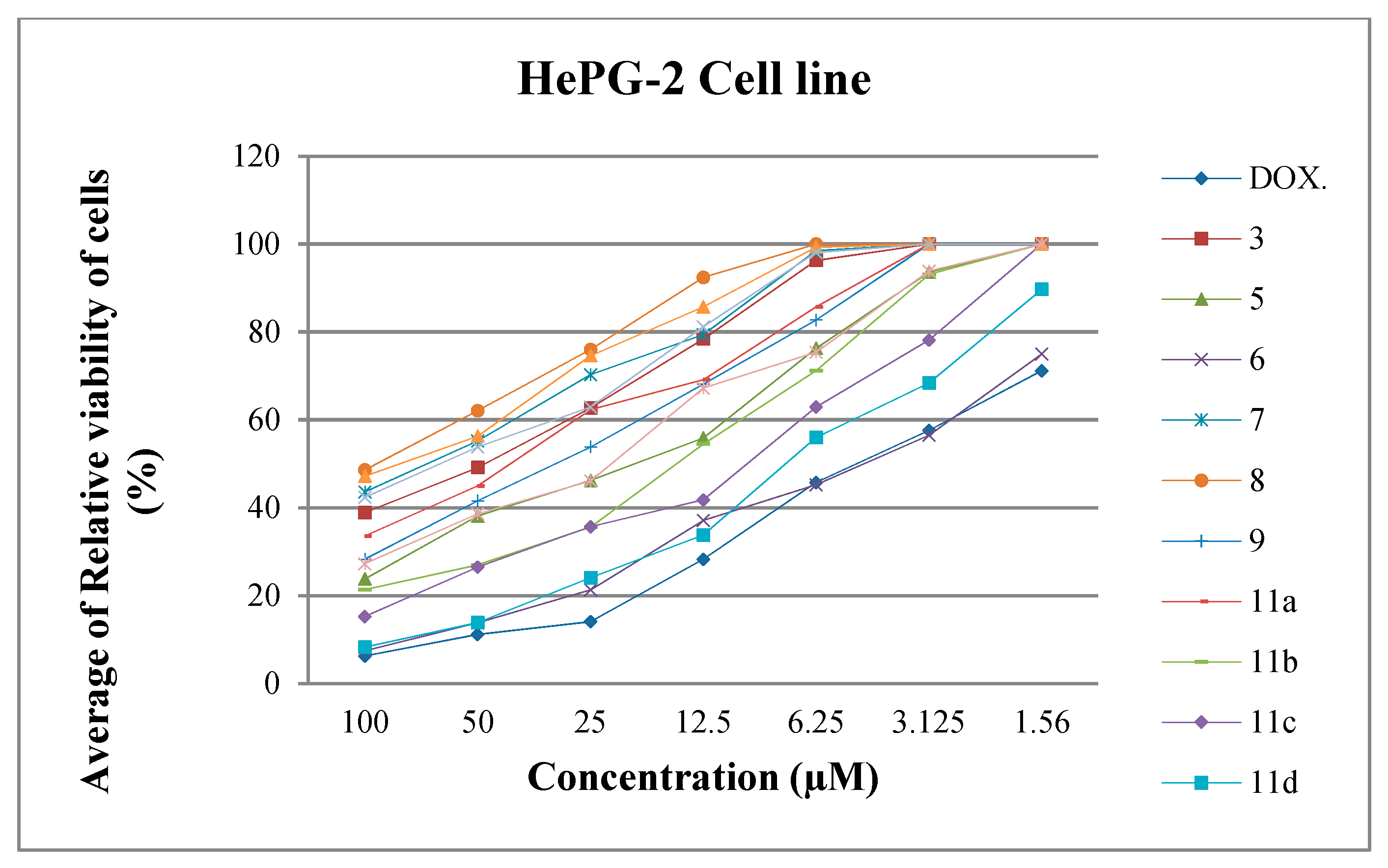 Molecules 24 03787 g004 Molecules 24 03787 g004