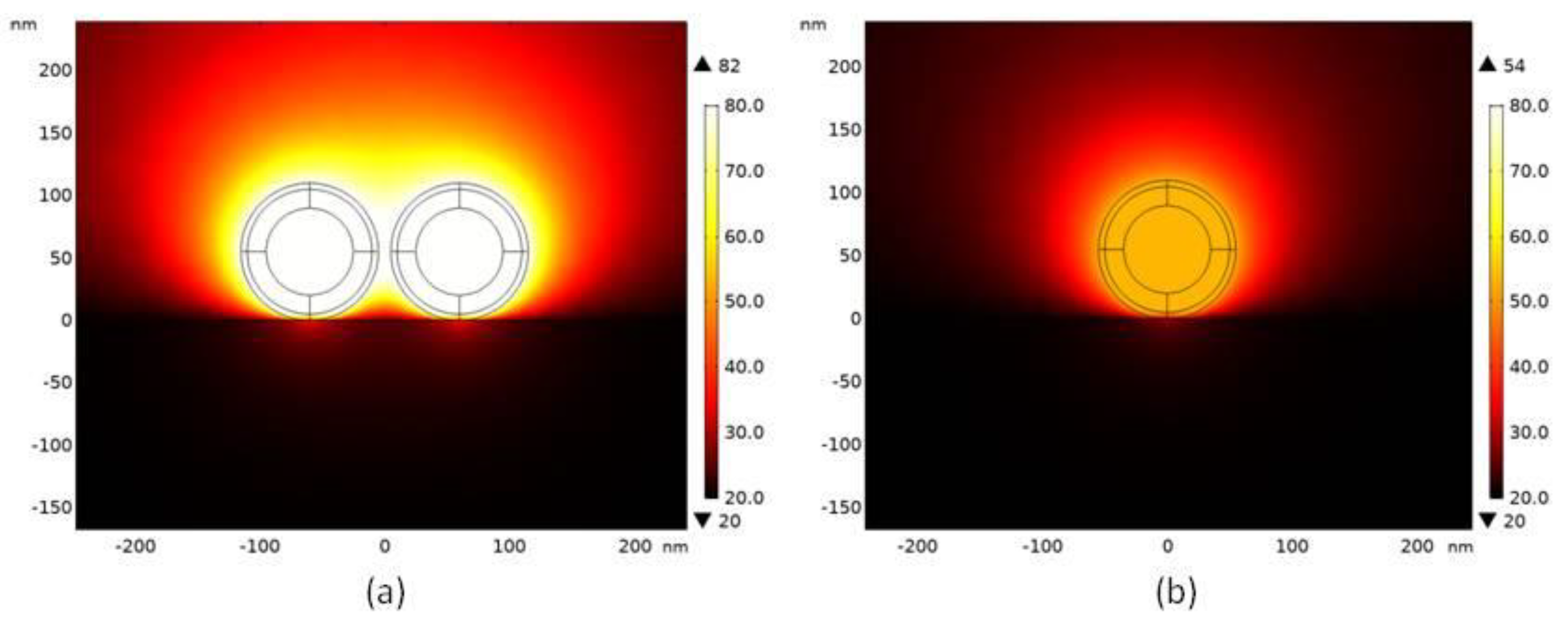 Molecules 24 03789 g008