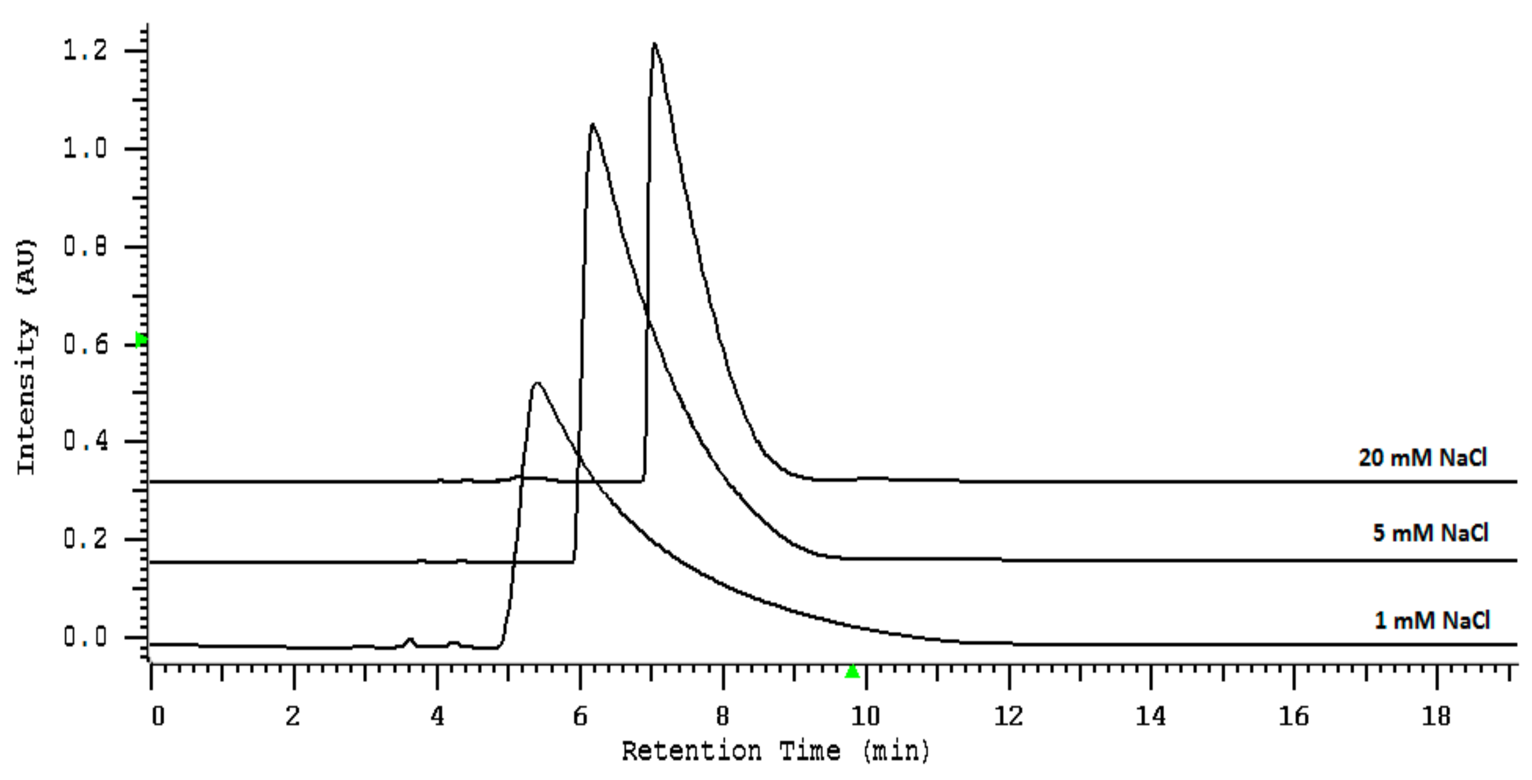 Molecules 24 03790 g001 Molecules 24 03790 g001