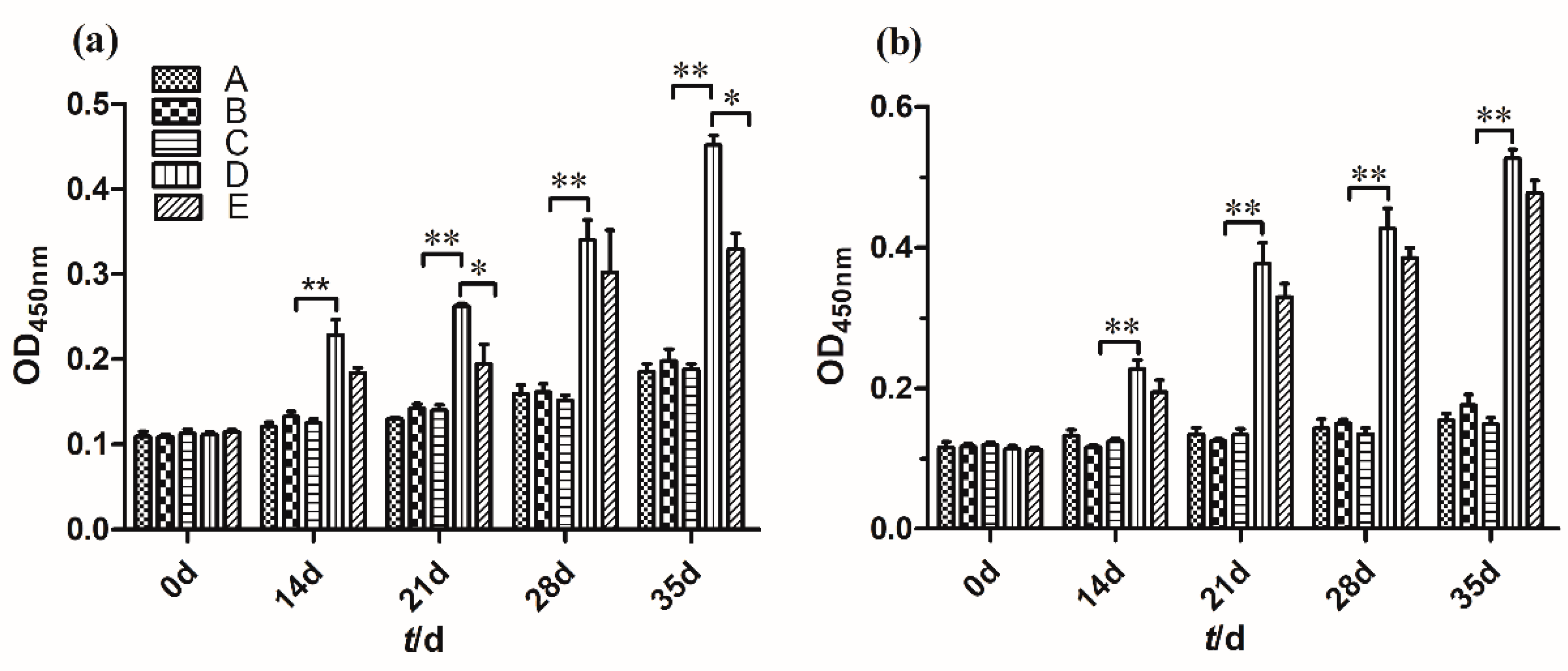Molecules 24 03793 g009 Molecules 24 03793 g009