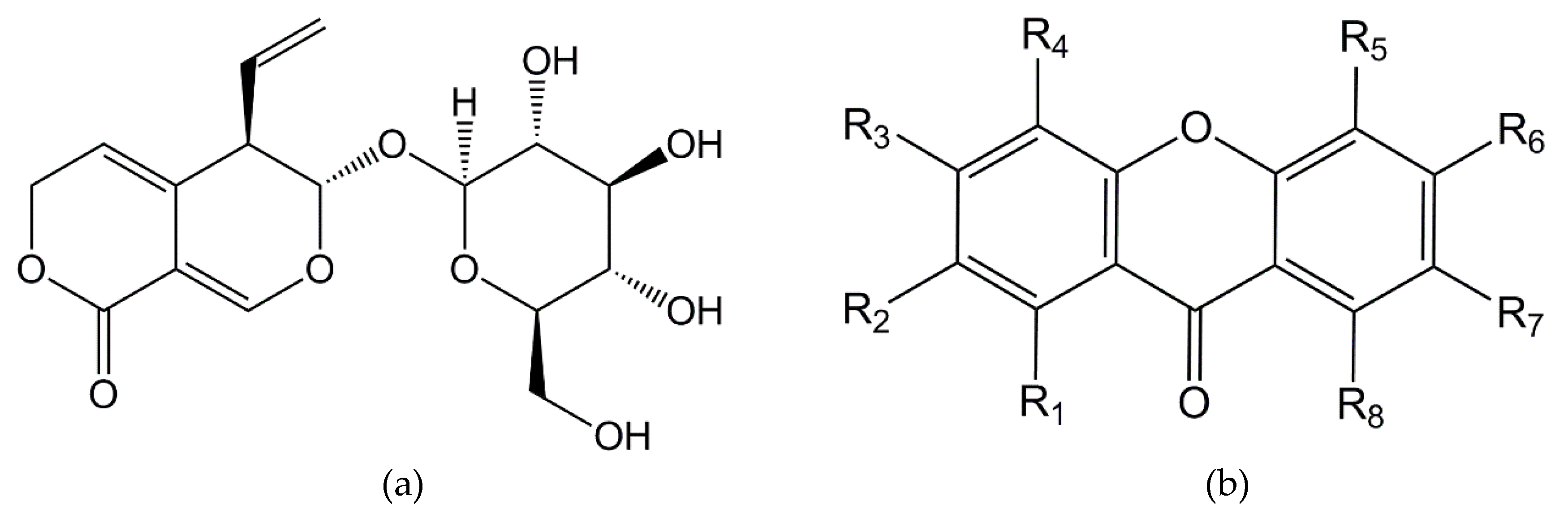 Molecules 24 03795 g003