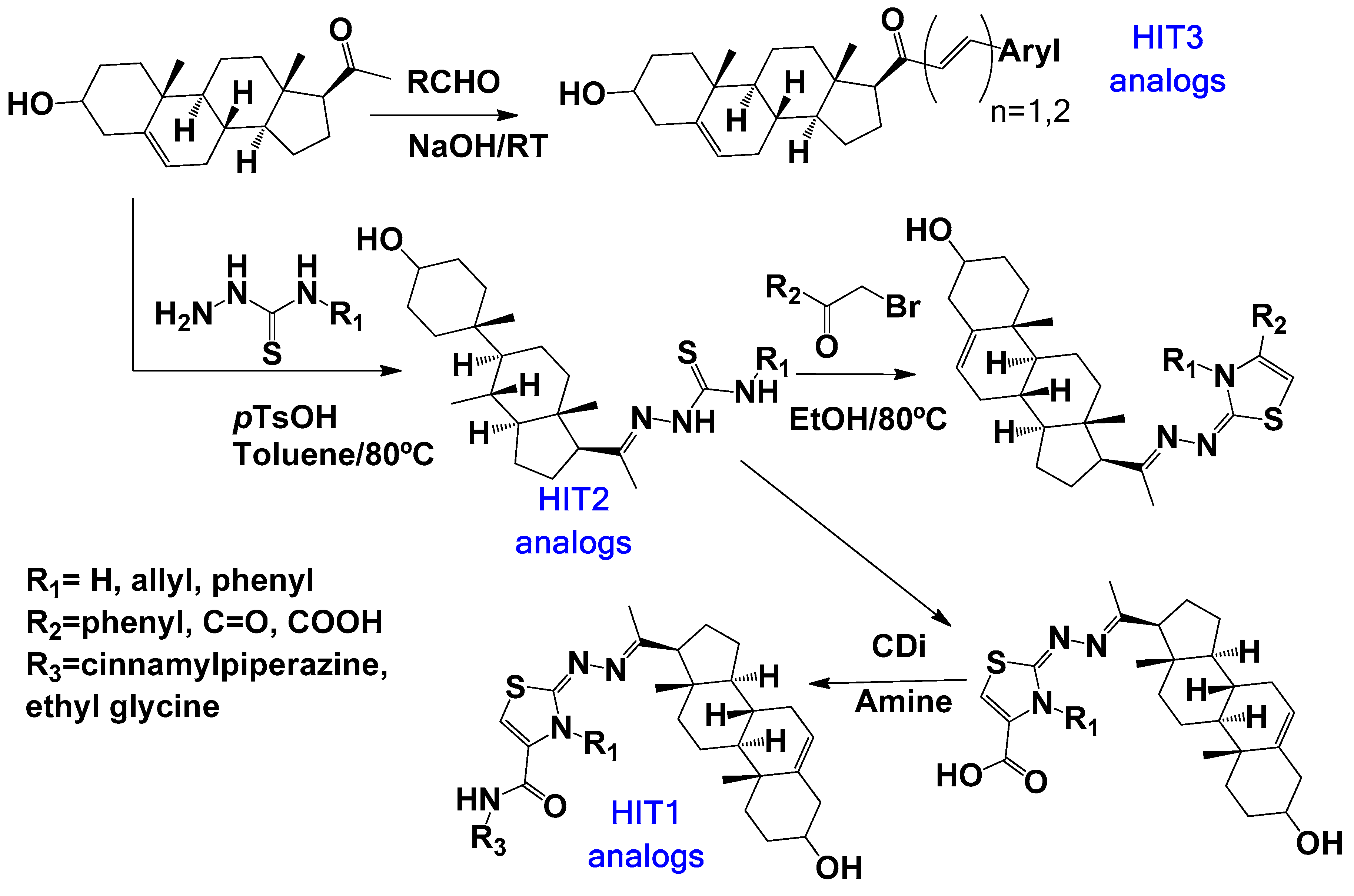 Molecules 24 03800 g002
