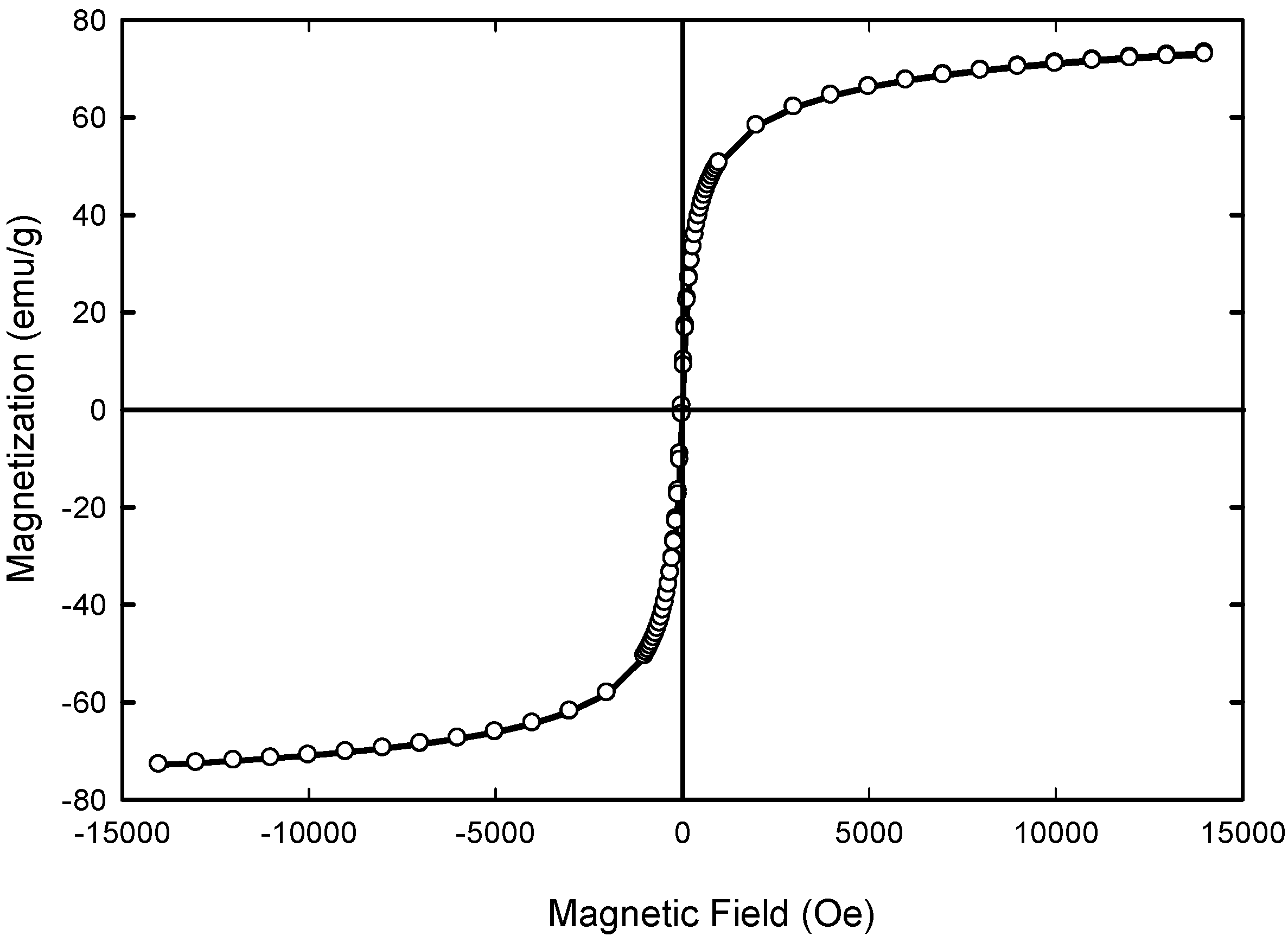 Molecules 24 03803 g008 Molecules 24 03803 g008