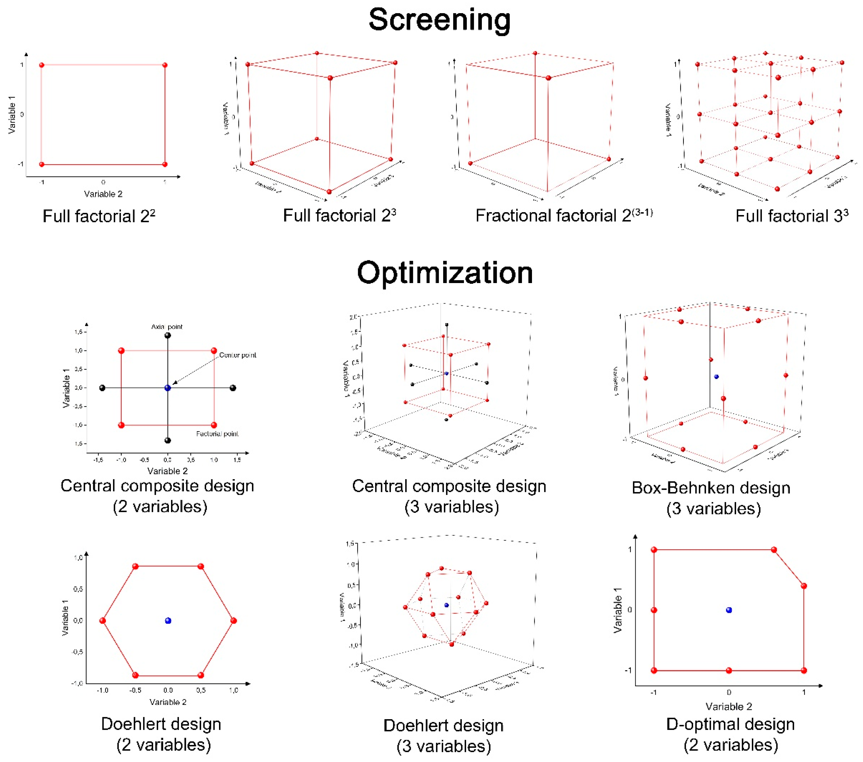 Molecules 24 03804 g001 Molecules 24 03804 g001