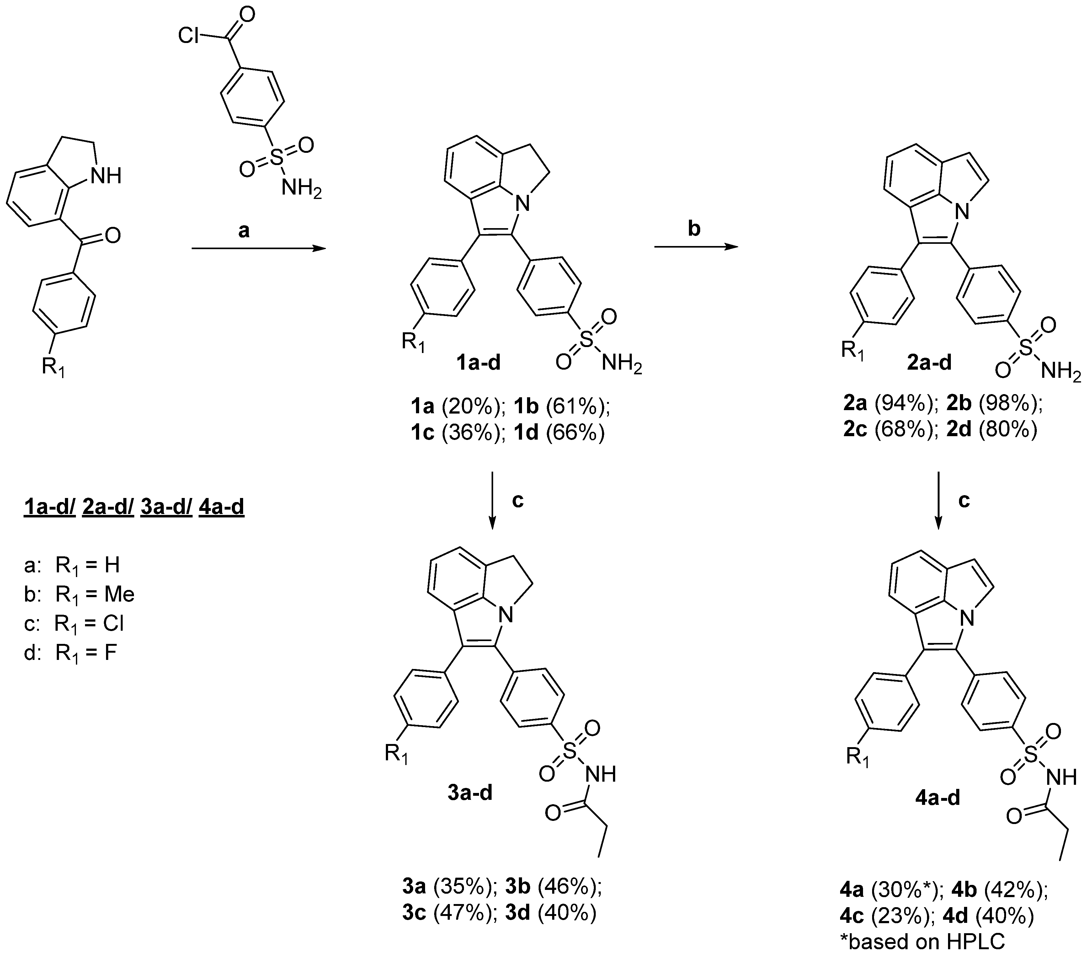 Molecules 24 03807 sch001 550
