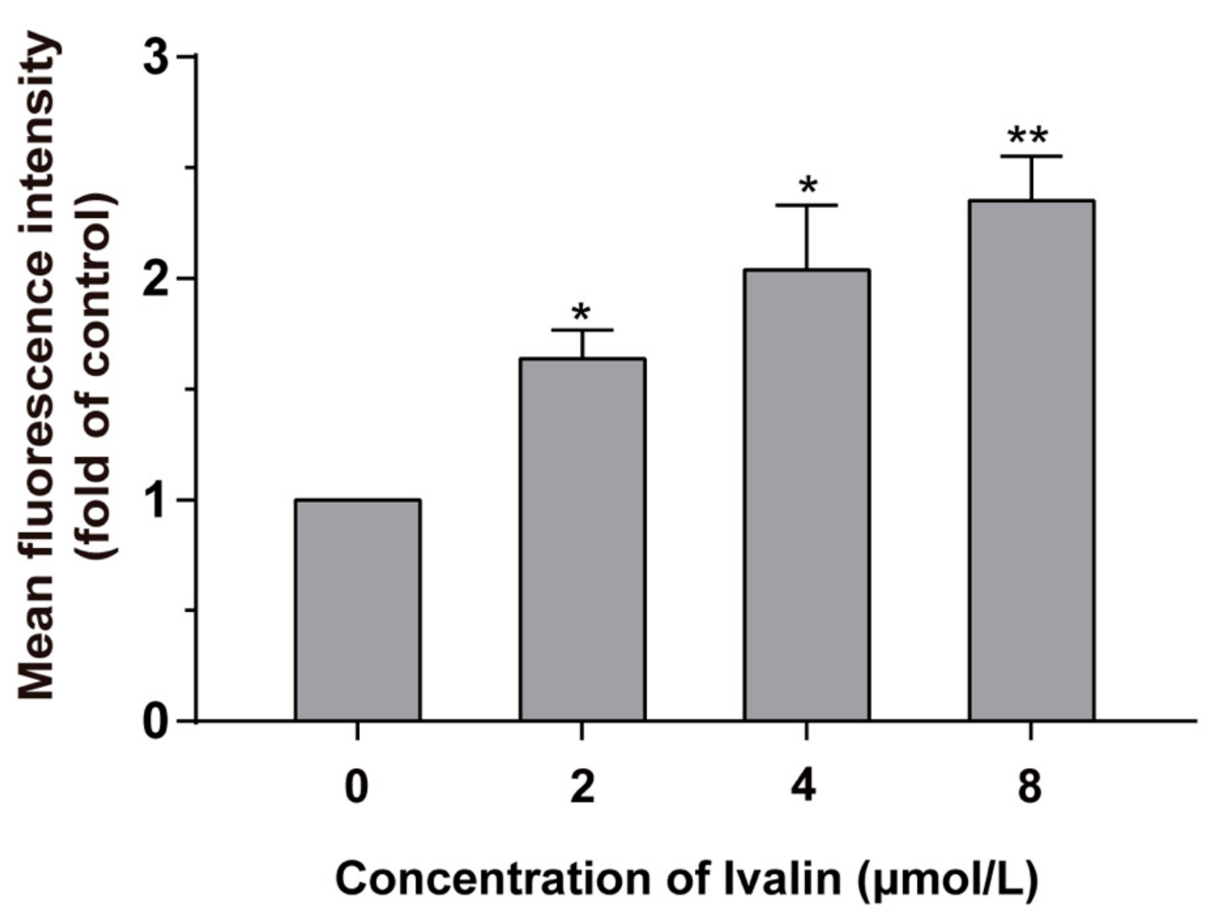 Molecules 24 03809 g005 Molecules 24 03809 g005