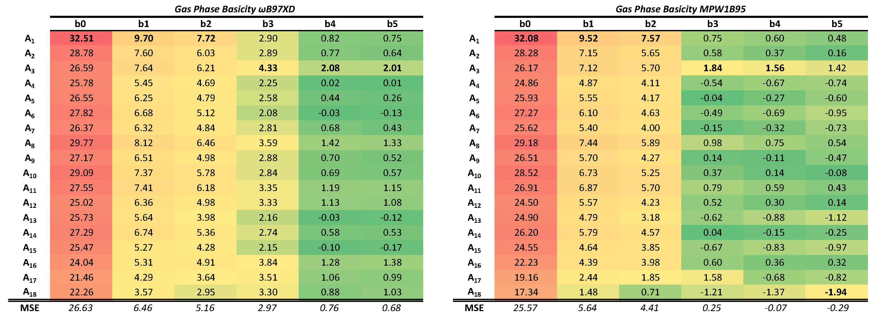 Molecules 24 03810 i002