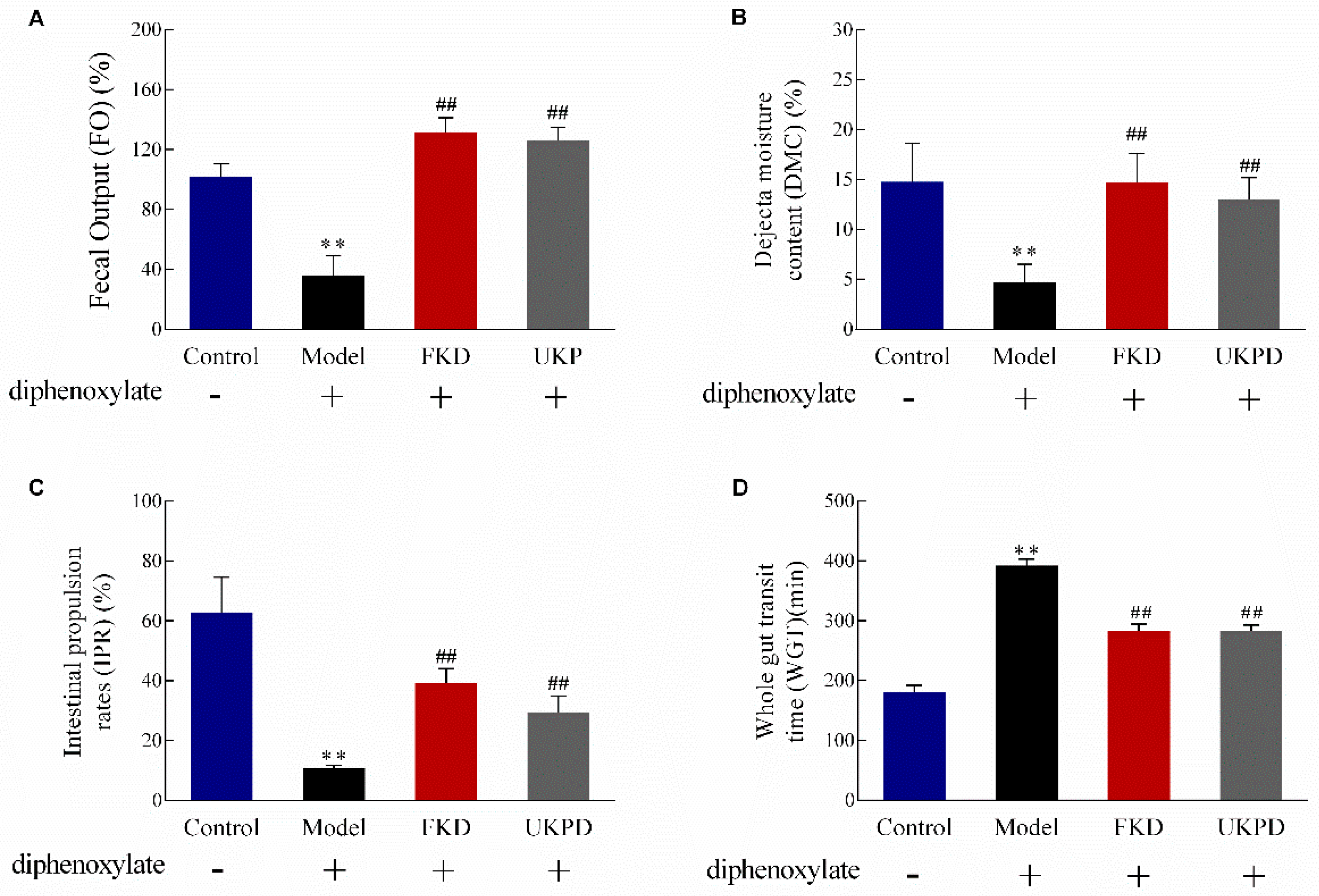 Molecules 24 03813 g002 Molecules 24 03813 g002