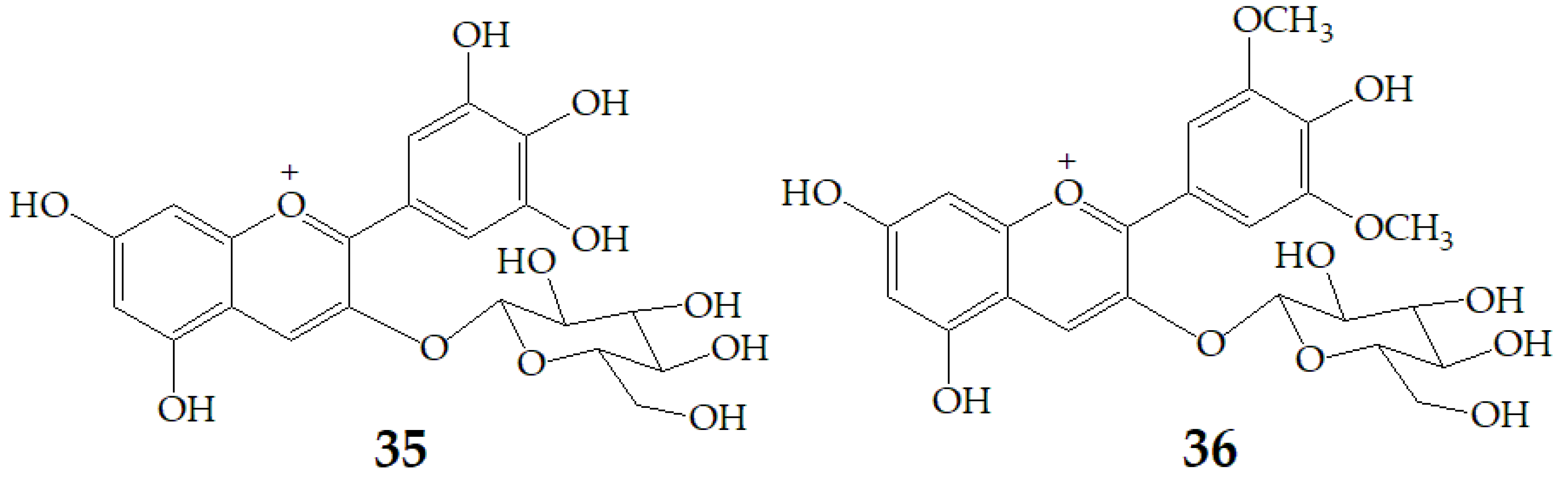 Molecules 24 03816 g010
