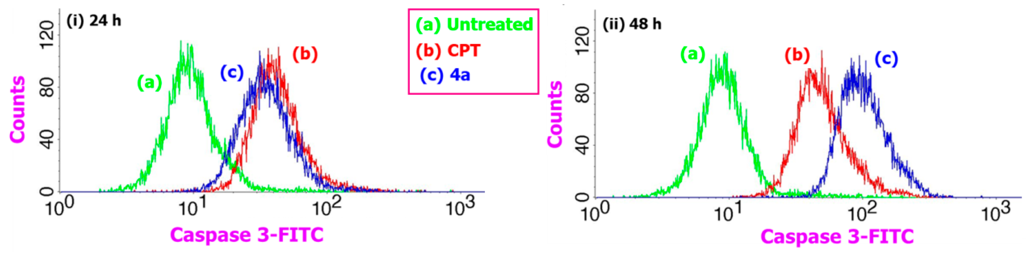 Molecules 24 03820 g009