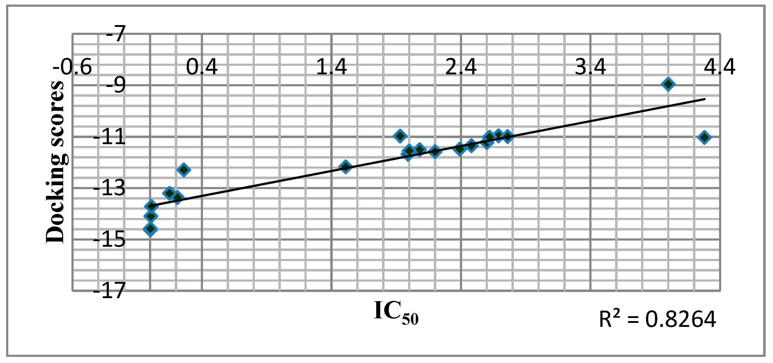 Molecules 24 03821 g005 Molecules 24 03821 g005