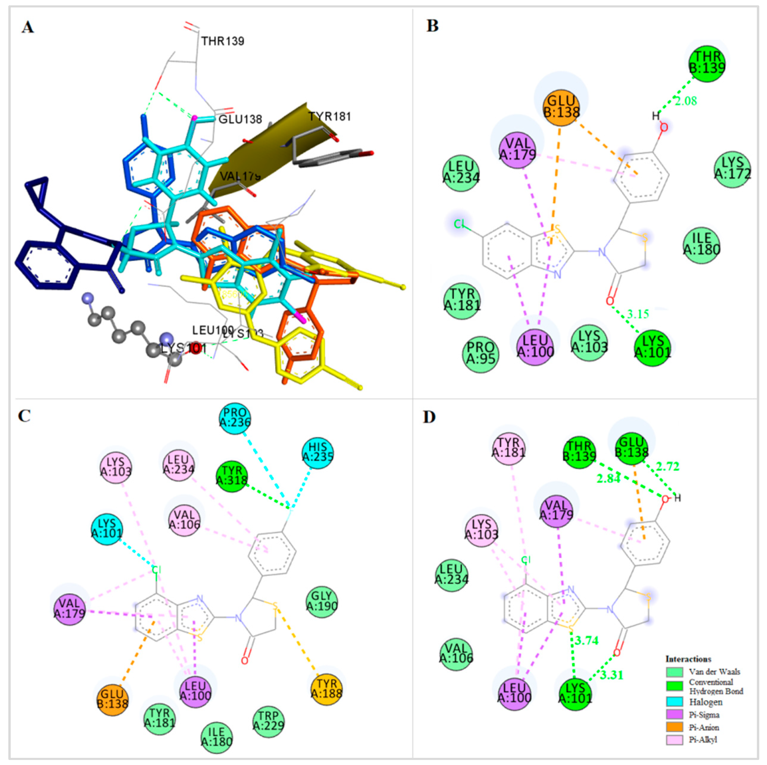 Molecules 24 03821 g008 Molecules 24 03821 g008