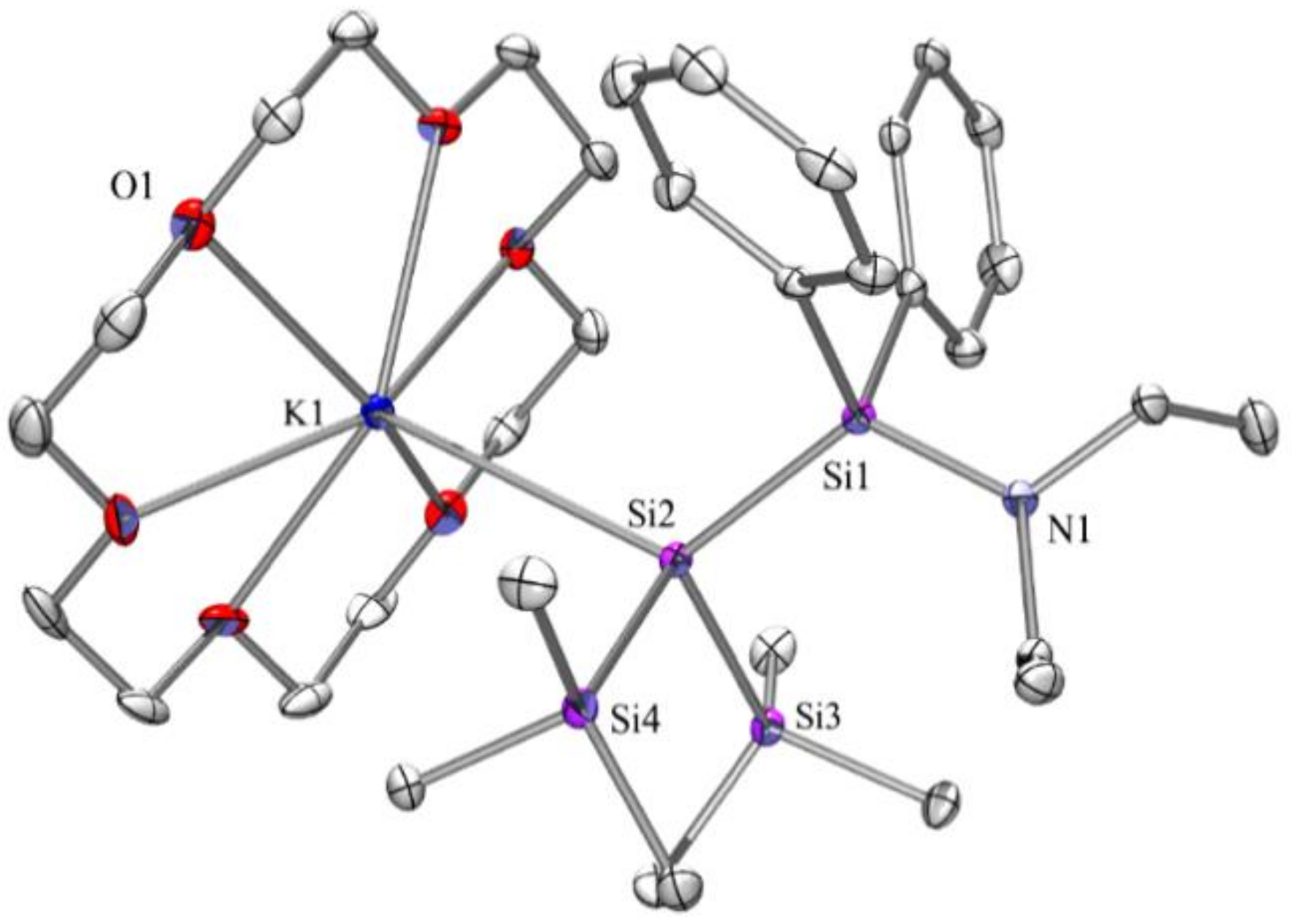 Molecules 24 03823 g002 Molecules 24 03823 g002