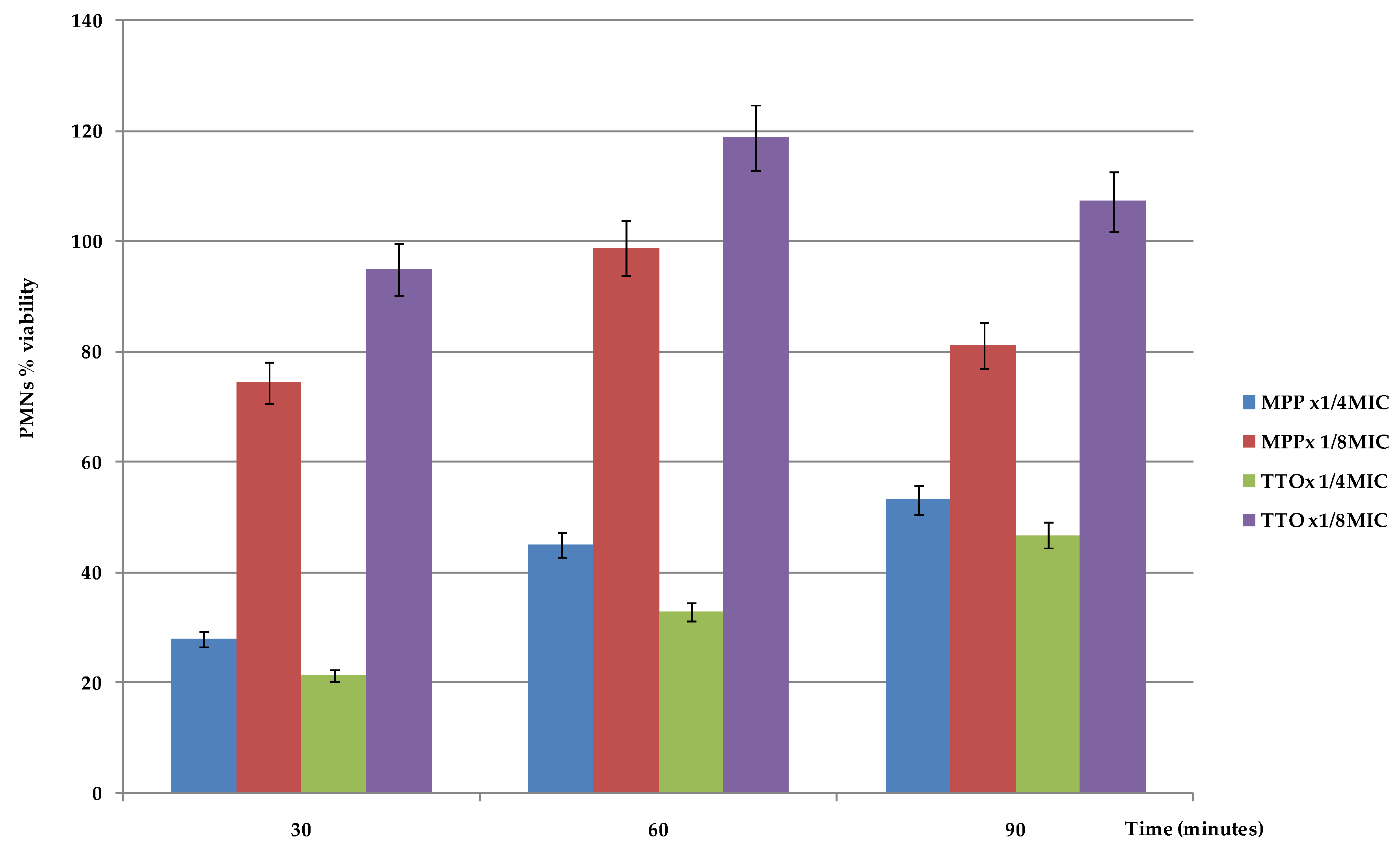 Molecules 24 03824 g001