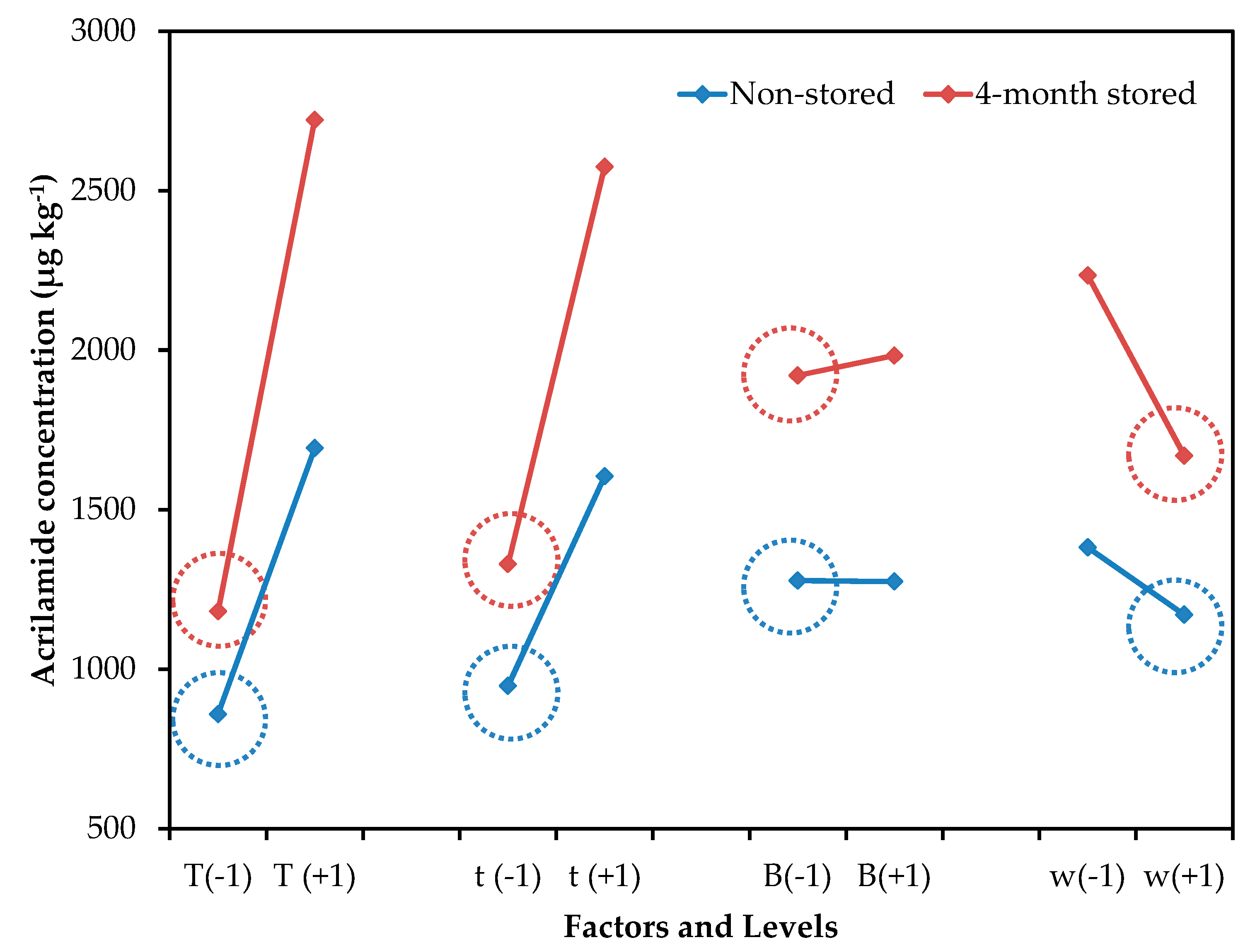 Molecules 24 03827 g001 Molecules 24 03827 g001